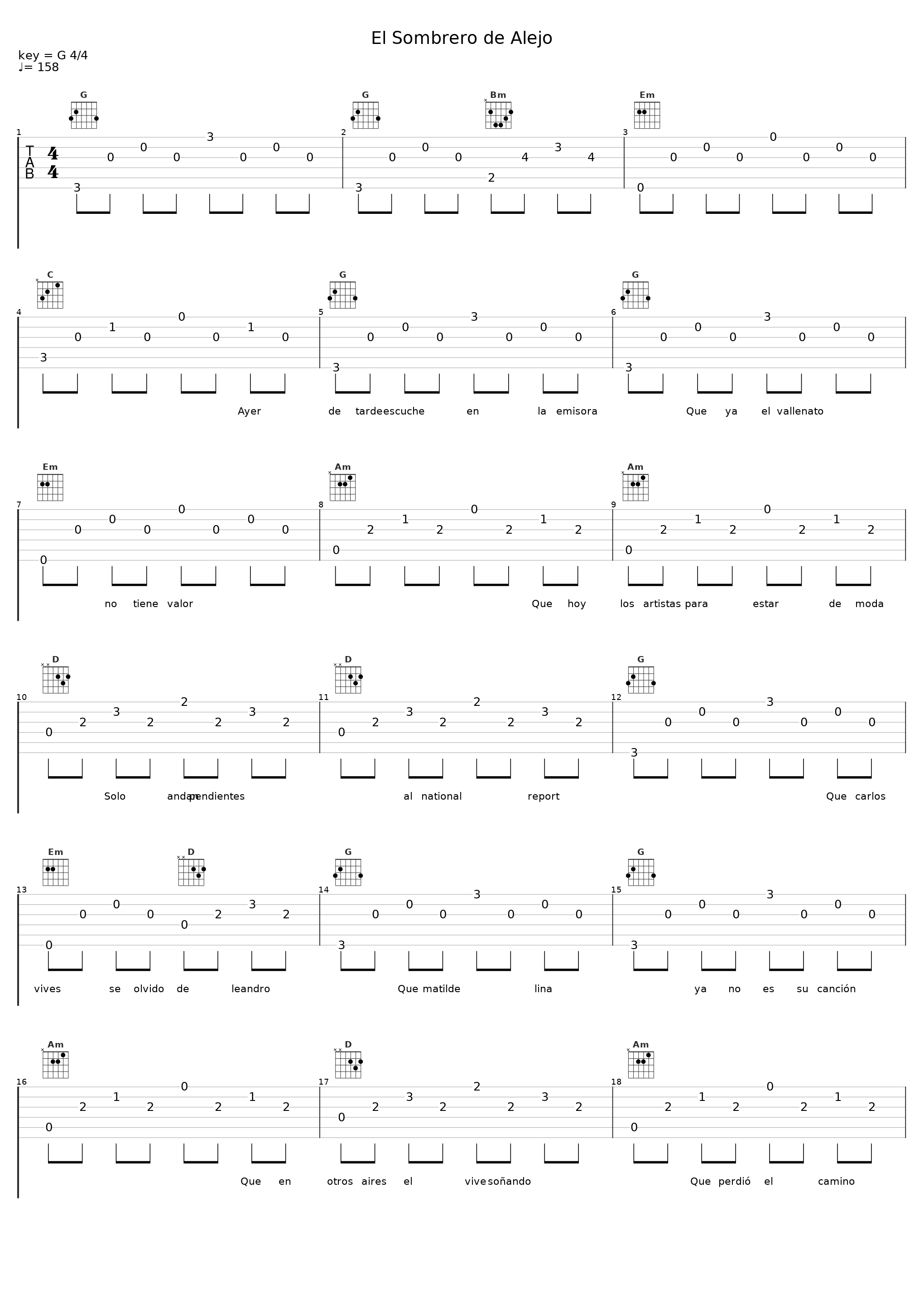 El Sombrero de Alejo_Carlos Vives,Alfonso Zuleta,Jorge Oñate,Felipe Pelaez,Peter Manjarrés,Jorge Celedon,Silvestre Dangond,Ivan Villazon_1