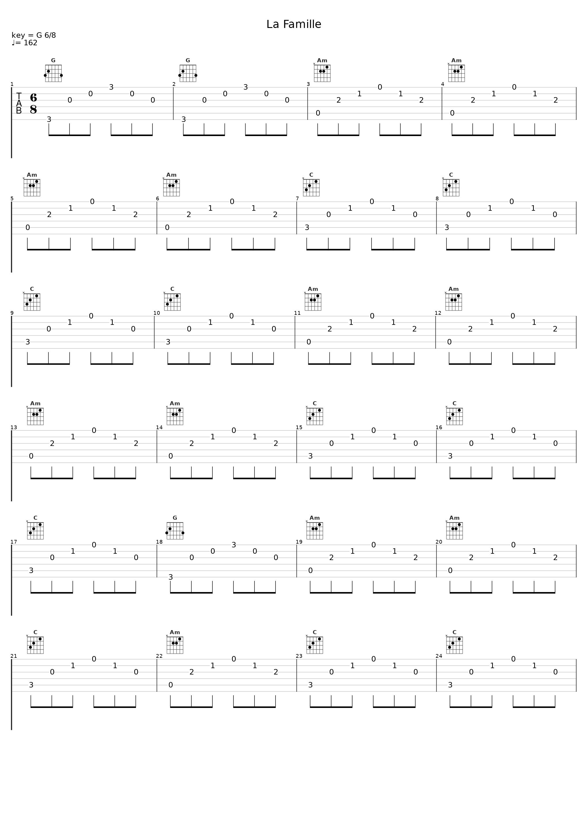 La Famille_Marc Dupré,Nelson Minville_1