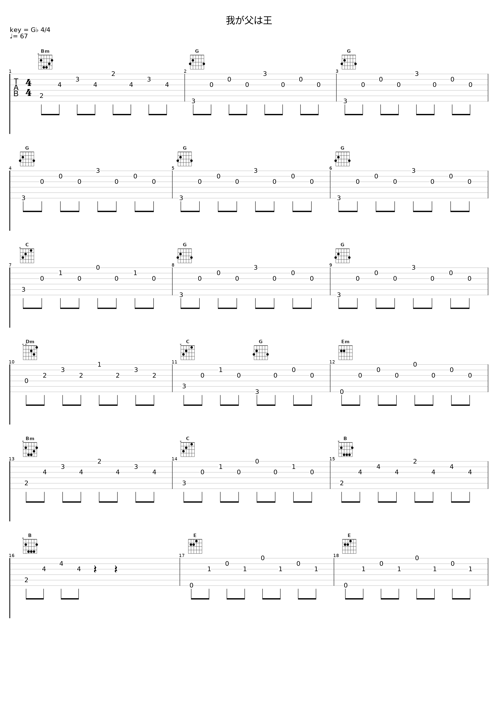 我が父は王_平野绫_1