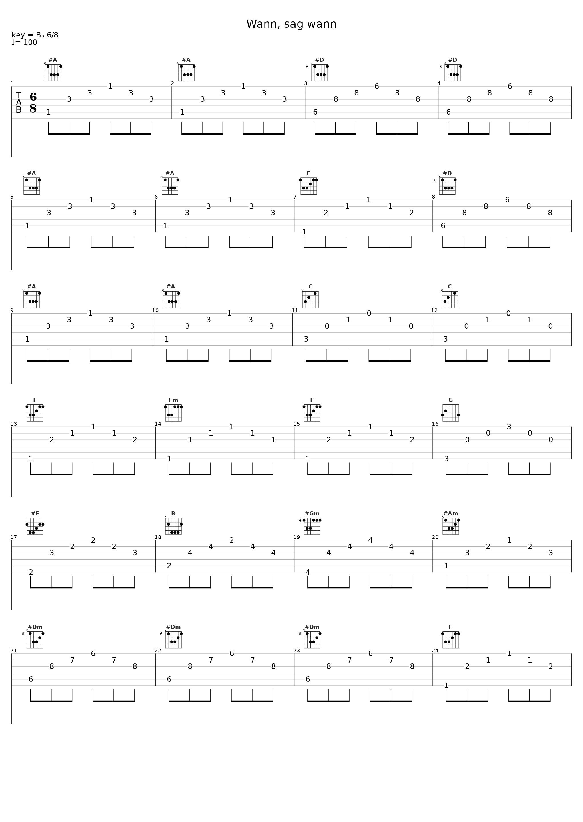 Wann, sag wann_Axel Prahl_1