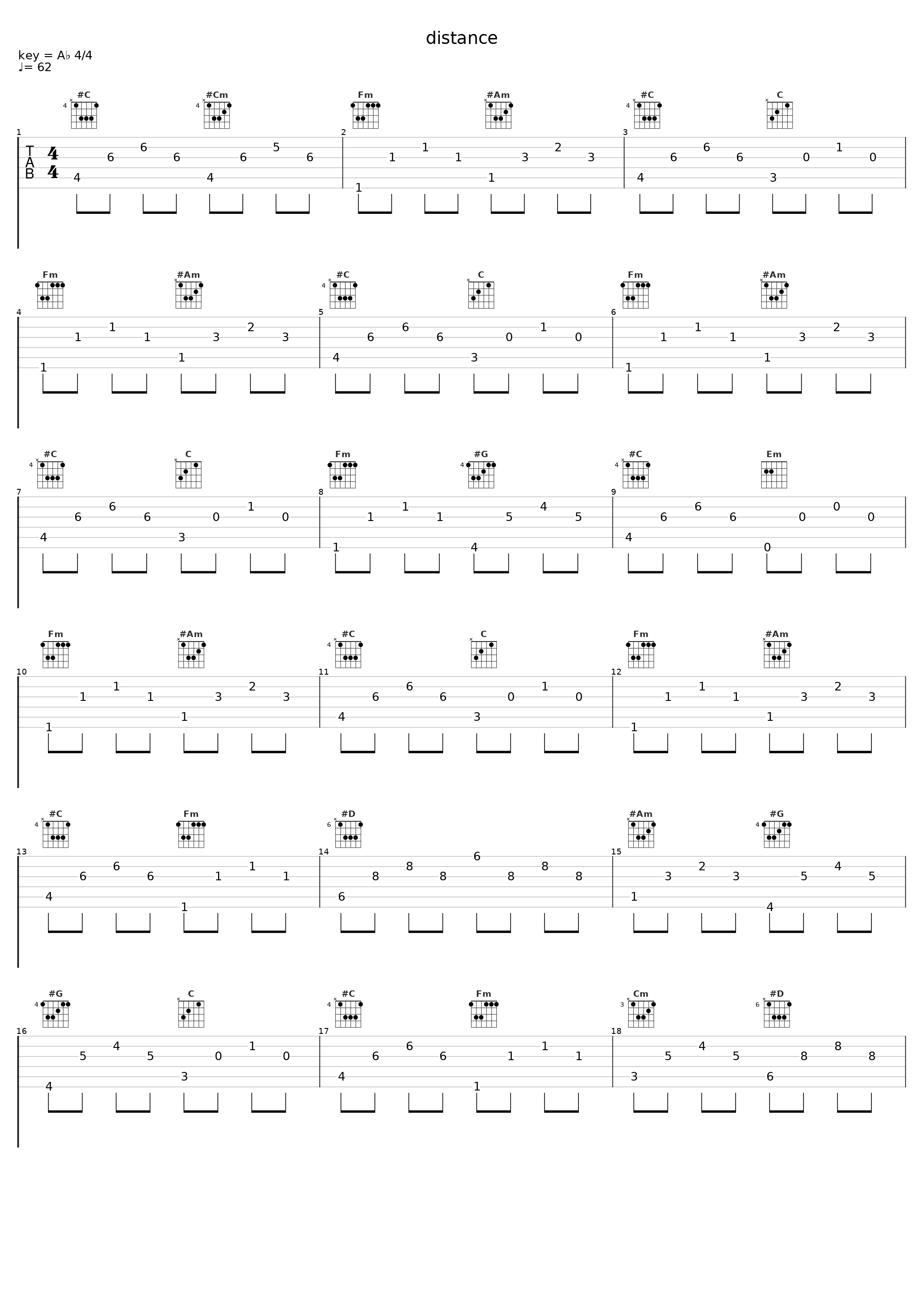 distance_Sofie,Matthew James Hemmer_1