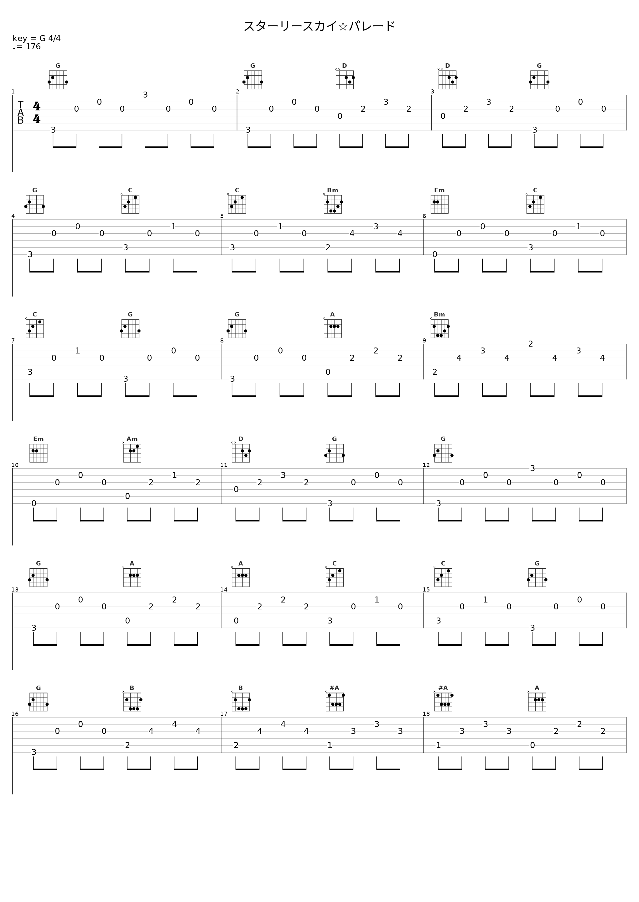 スターリースカイ☆パレード_キノシタ,镜音铃,镜音连_1