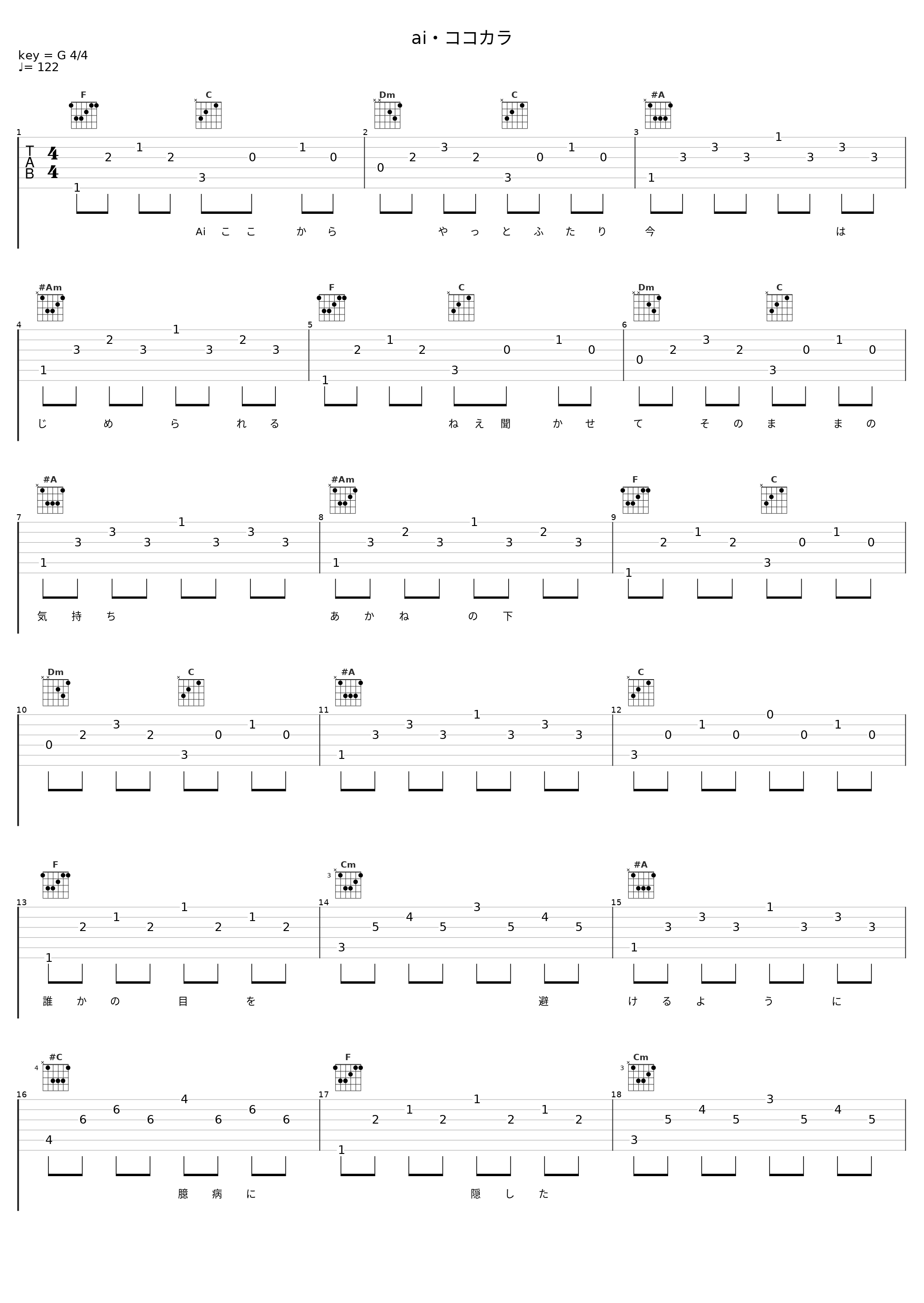 ai・ココカラ_平野绫_1