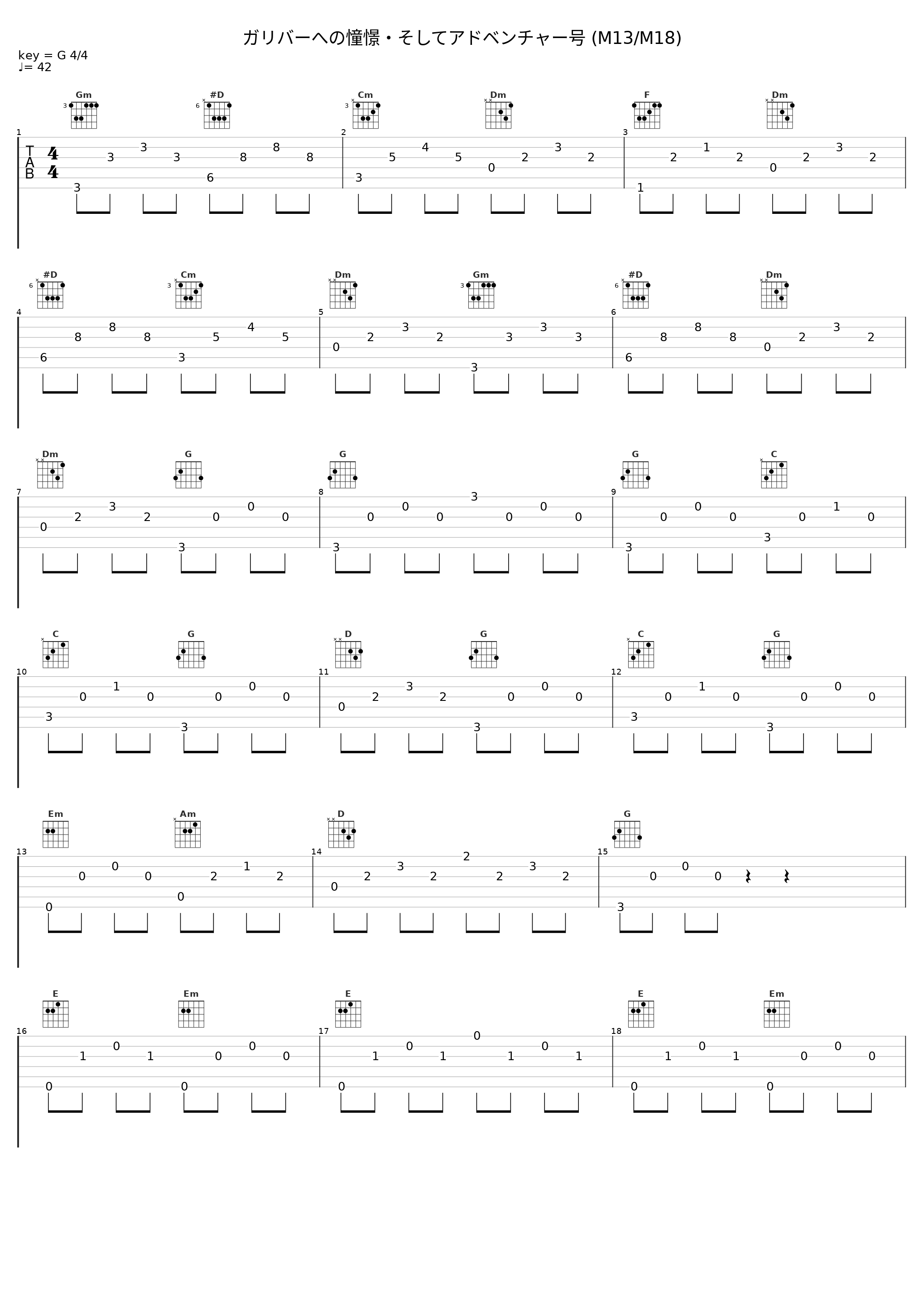 ガリバーへの憧憬・そしてアドベンチャー号 (M13/M18)_佐桥俊彦_1