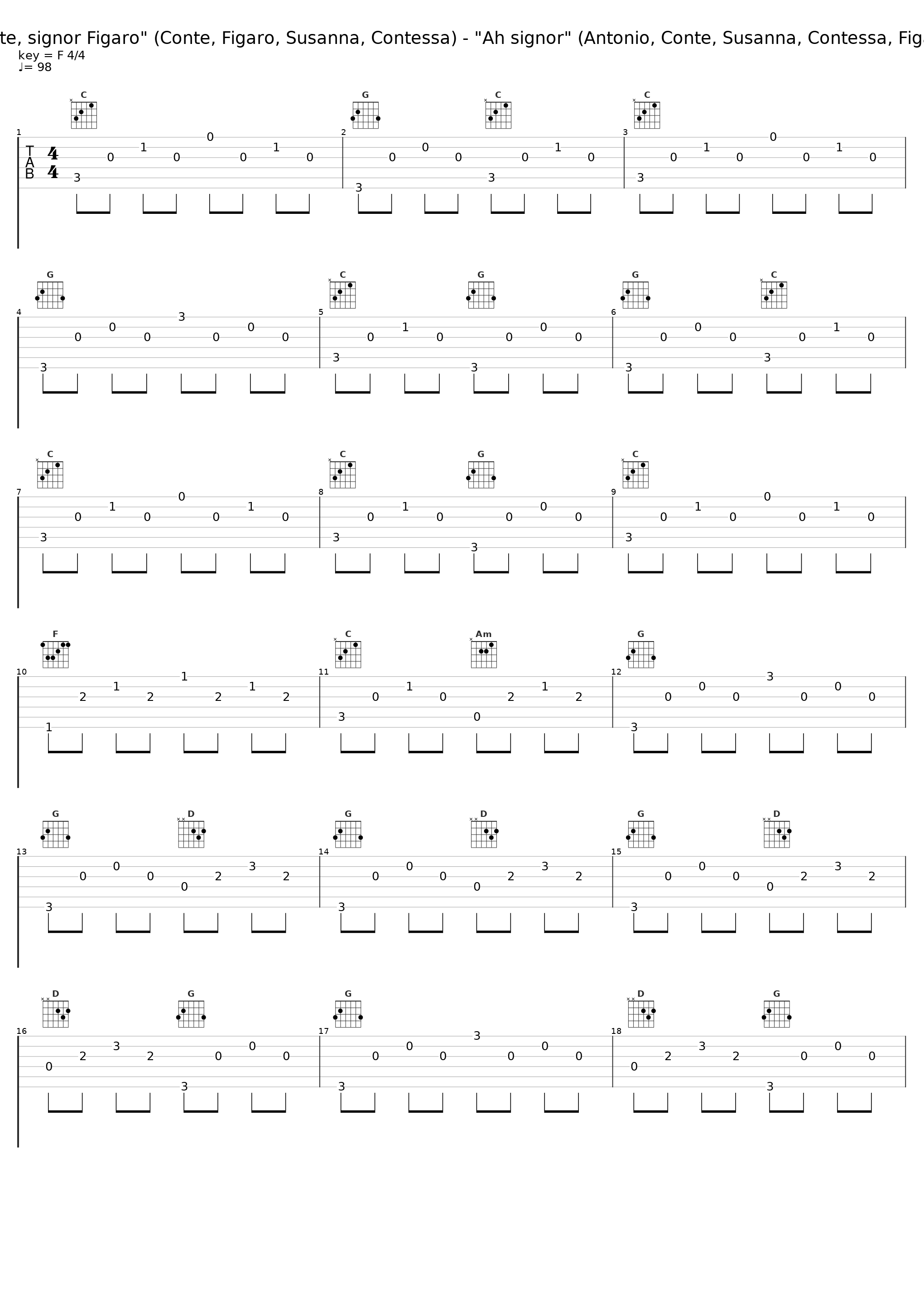 Le nozze di Figaro, K. 492, Act II, Scene 10: "Conoscete, signor Figaro" (Conte, Figaro, Susanna, Contessa) - "Ah signor" (Antonio, Conte, Susanna, Contessa, Figaro) (第二幕 场景10：“费加罗先生，你知道吗” - “哦主君”)_Giuseppe Taddei,Anna Moffo,Eberhard Waechter,Elisabeth Schwarzkopf,Ivo Vinco,Dora Gatta,Renato Ercolani,Philharmonia Orchestra,Carlo Maria Giulini,Eberhard Wächter,Piero Cappuccilli_1