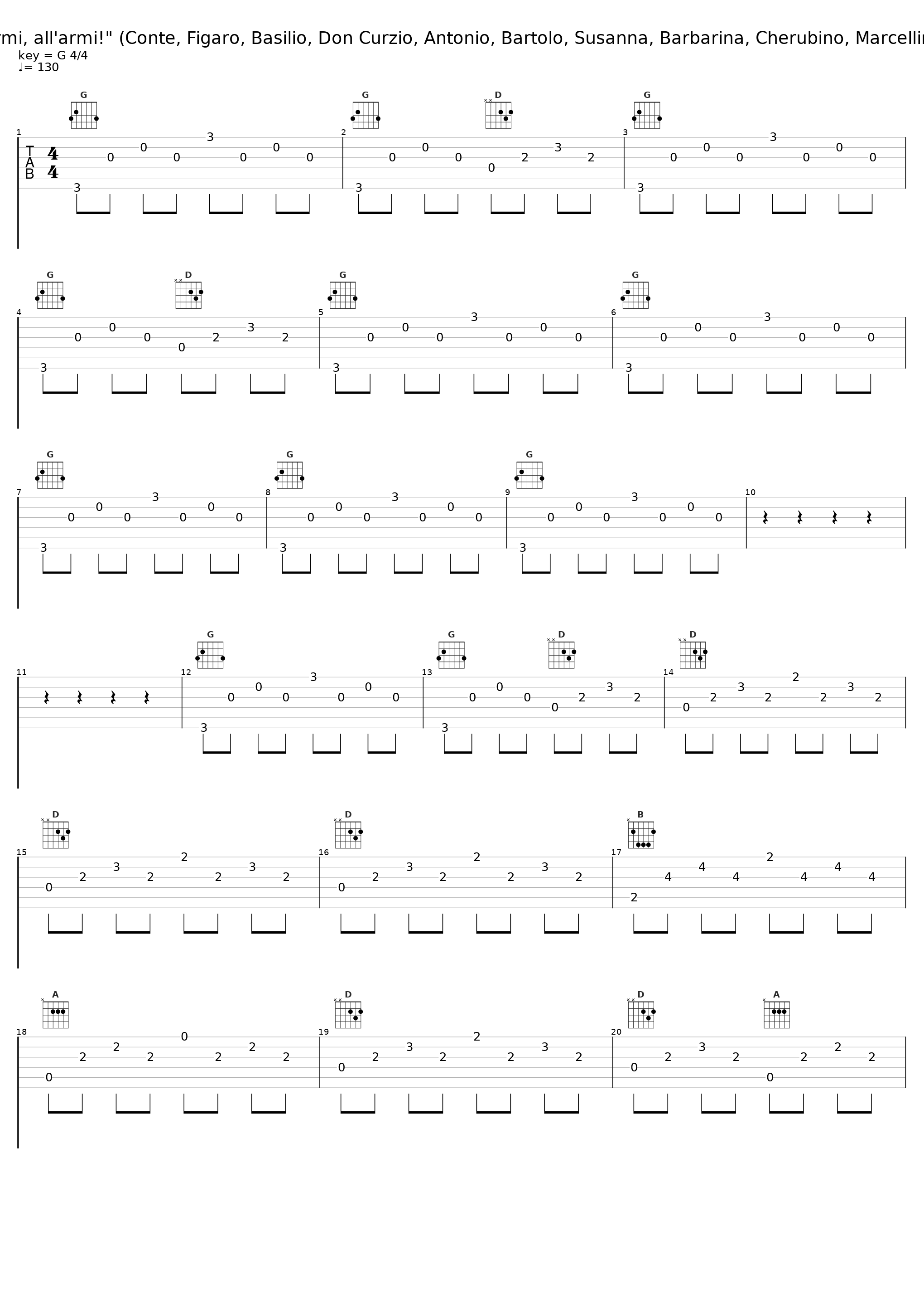 Le nozze di Figaro, K. 492, Act IV, Scene 14: "Gente, gente, all'armi, all'armi!" (Conte, Figaro, Basilio, Don Curzio, Antonio, Bartolo, Susanna, Barbarina, Cherubino, Marcellina, Contessa) (第四幕 场景14：“来人啊，来人啊，拿武器，拿武器！”)_Giuseppe Taddei,Anna Moffo,Eberhard Waechter,Elisabeth Schwarzkopf,Fiorenza Cossotto,Carlo Maria Giulini,Dora Gatta,Renato Ercolani,Philharmonia Orchestra,Ivo Vinco,Elisabetta Fusco,Philharmonia Choir,Philharmonia Orchestra And Chorus,Piero Cappuccilli,Eb_1