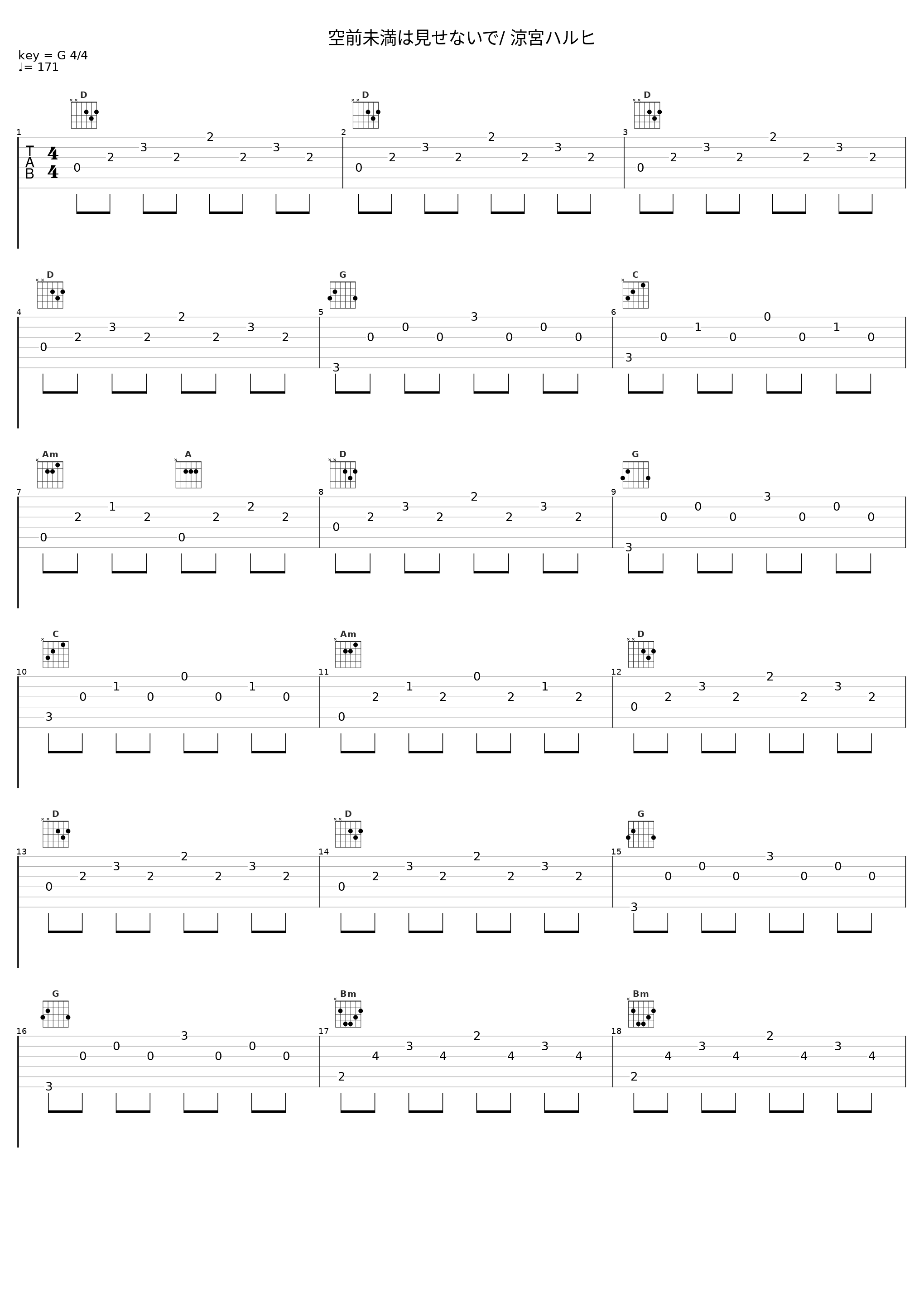 空前未満は見せないで/ 涼宮ハルヒ_平野绫_1