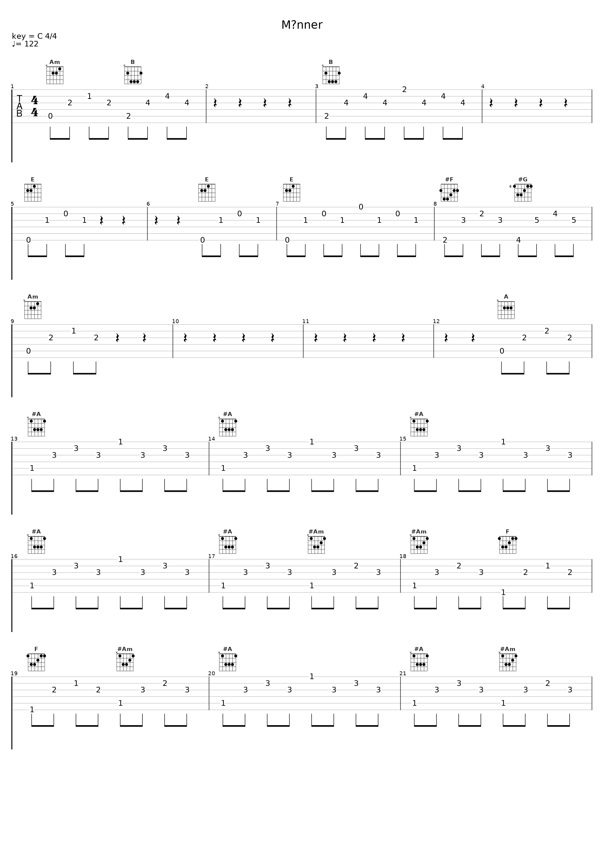 Männer_Bolland & Bolland_1