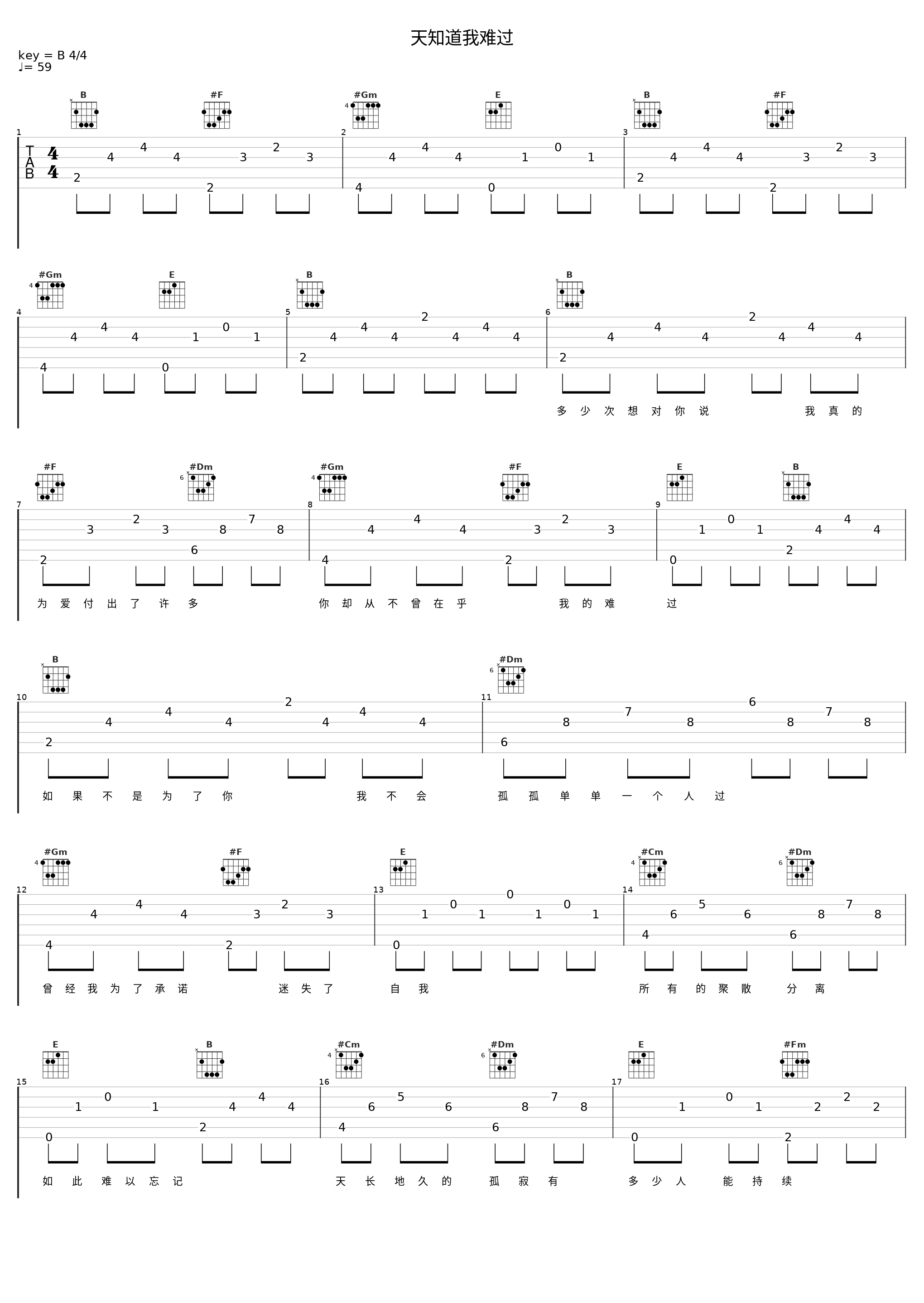 天知道我难过_黎沸挥_1