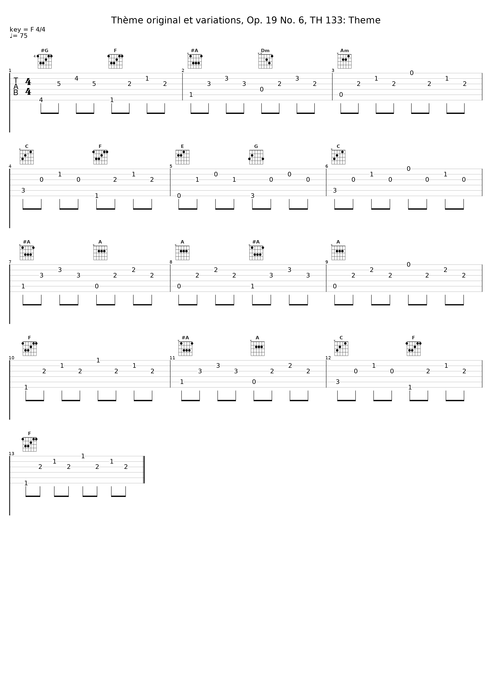 Thème original et variations, Op. 19 No. 6, TH 133: Theme_Claudia Schellenberger_1