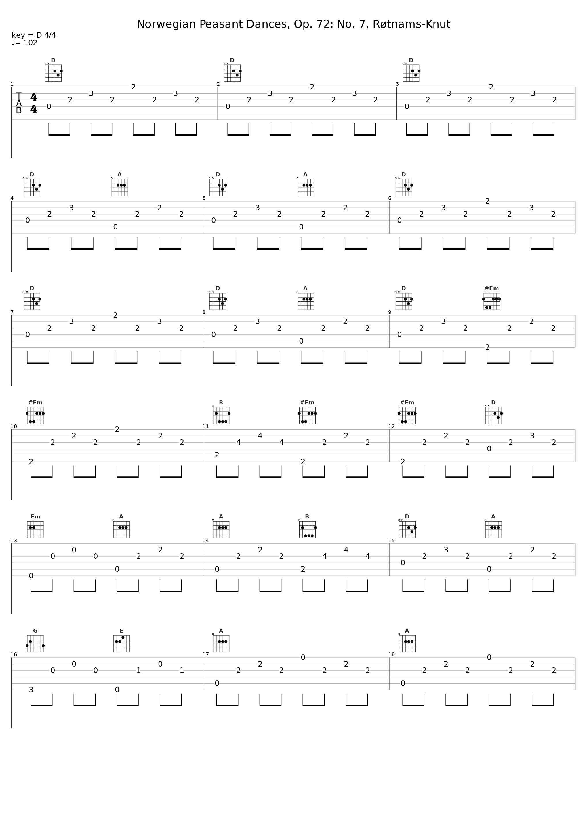 Norwegian Peasant Dances, Op. 72: No. 7, Røtnams-Knut_Einar Steen-Nøkleberg_1