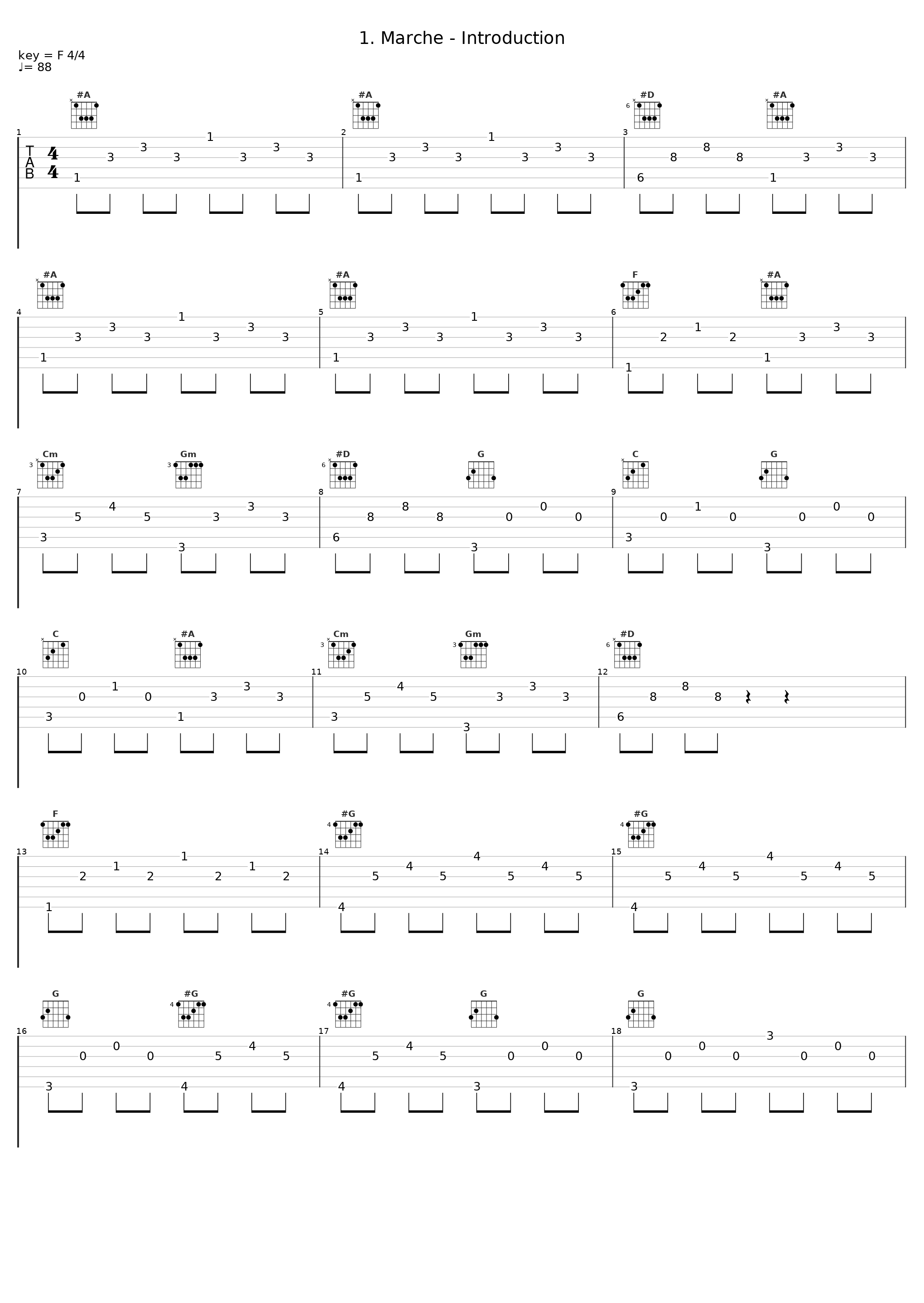 1. Marche - Introduction_Bournemouth Sinfonietta,Stefan Sanderling_1