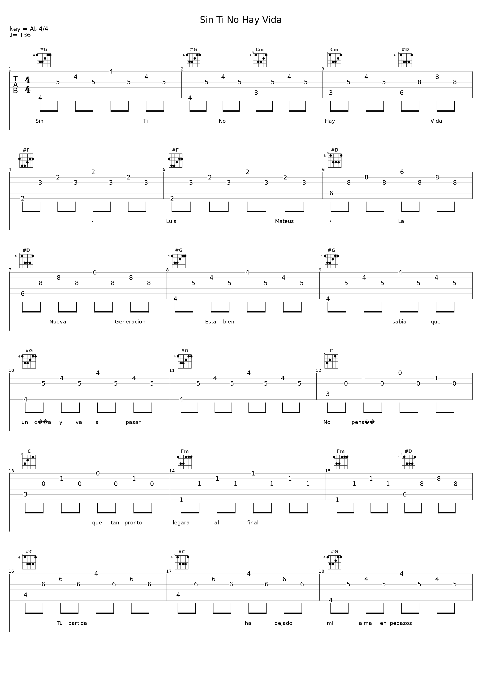 Sin Ti No Hay Vida_Luis Mateus,La Nueva Generacion_1