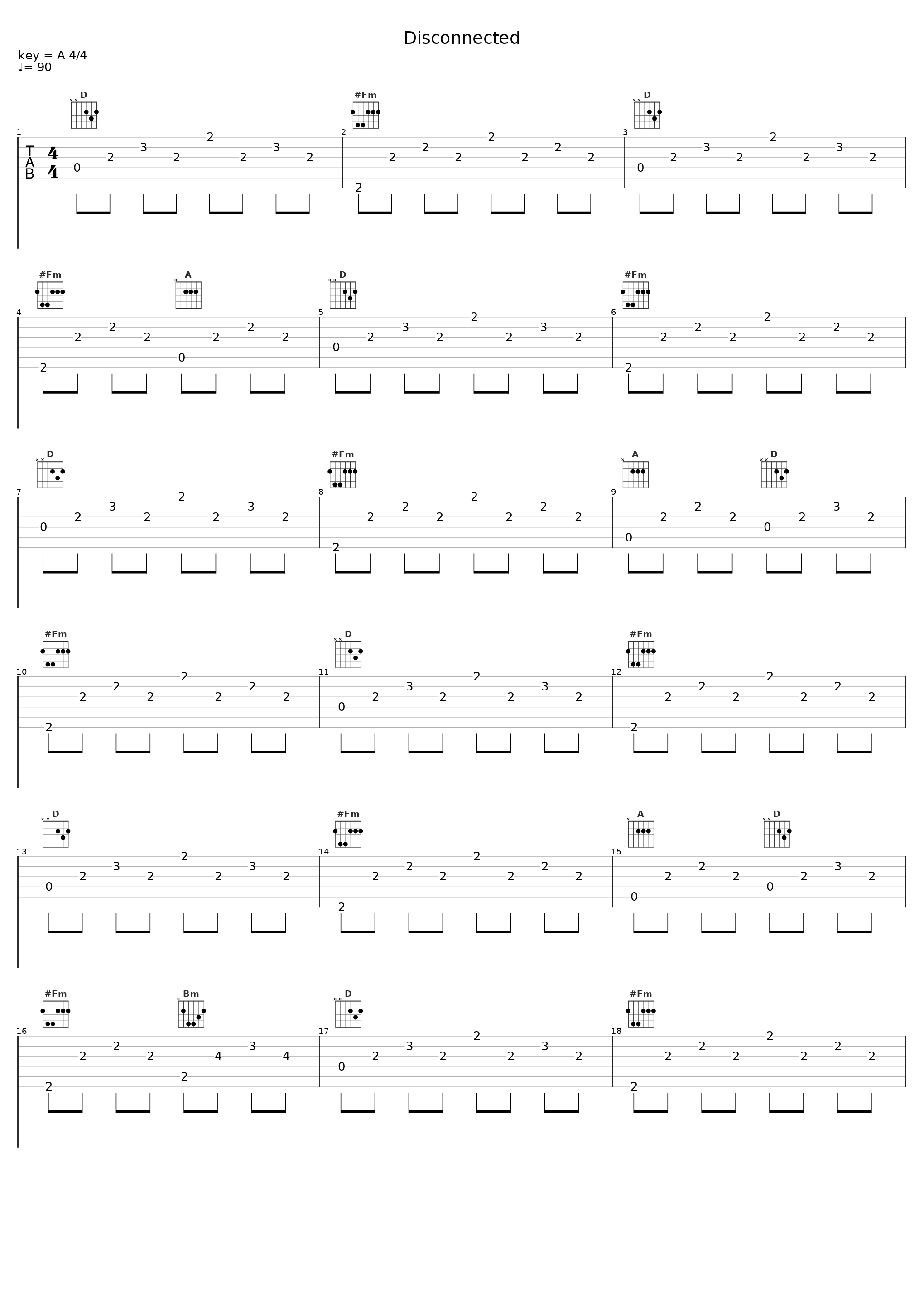 Disconnected_Astha Tamang-Maskey_1