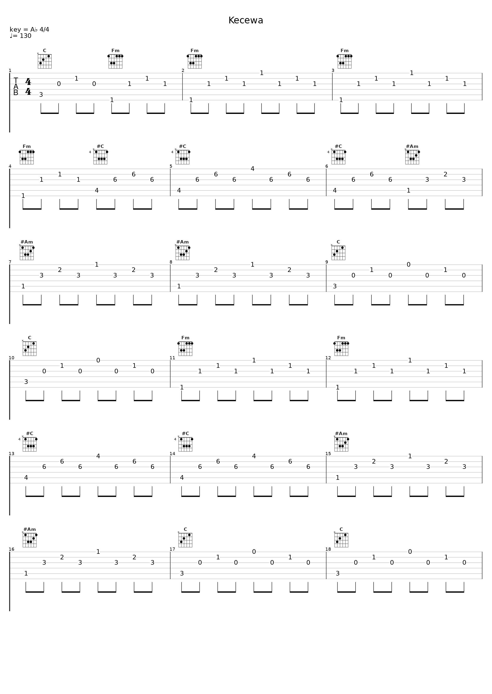 Kecewa_Safira Inema_1