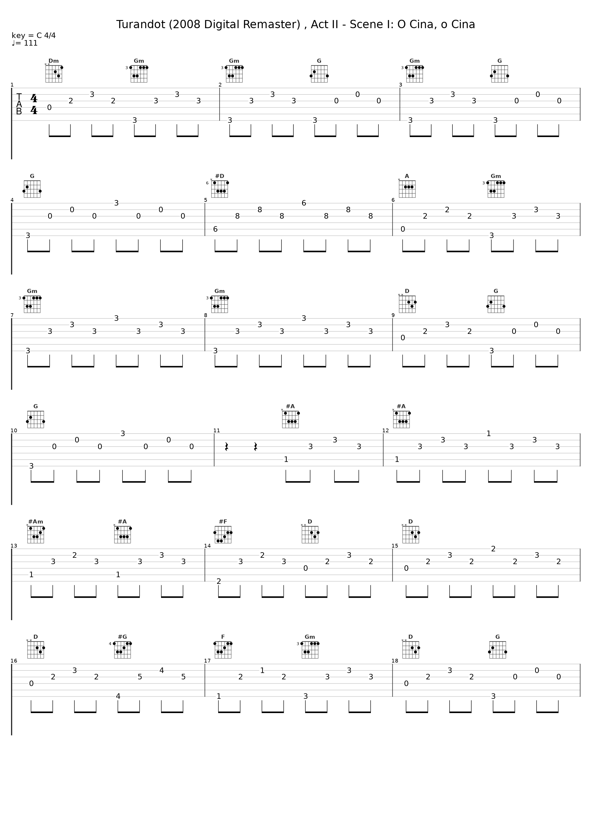 Turandot (2008 Digital Remaster) , Act II - Scene I: O Cina, o Cina_Maria Callas,Eugenio Fernandi,Elisabeth Schwarzkopf,Giuseppe Nessi,Nicola Zaccaria,Tul,Elisabetta Fusco,Giulio Mauri,Coro Del Teatro Alla Scala Di Milano,Pinuccia Perotti,Piero De Palma,Renato Ercolani,Orchestra del Teatro alla Scala di Milano,Mario Borri_1