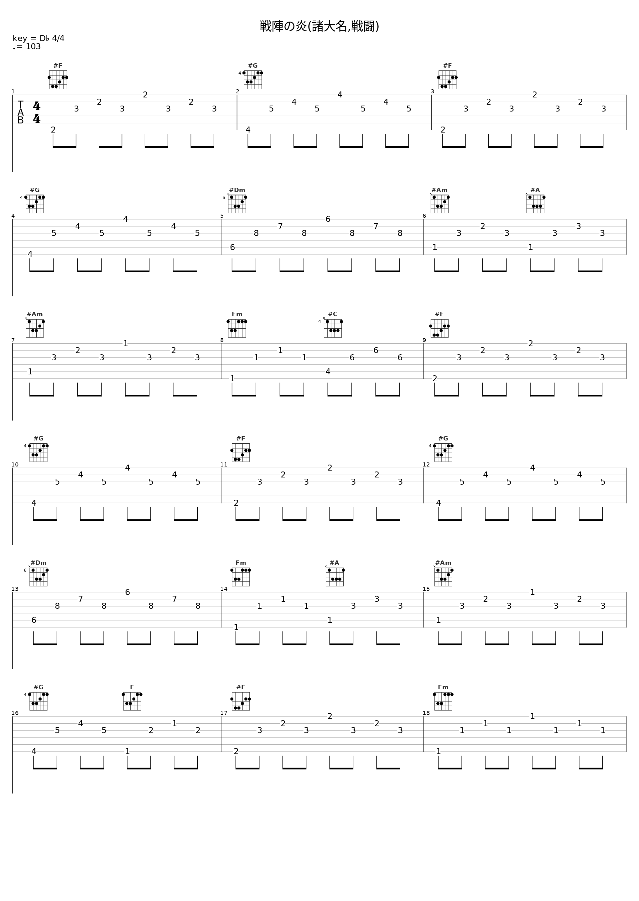 戦陣の炎(諸大名,戦闘)_菅野洋子_1