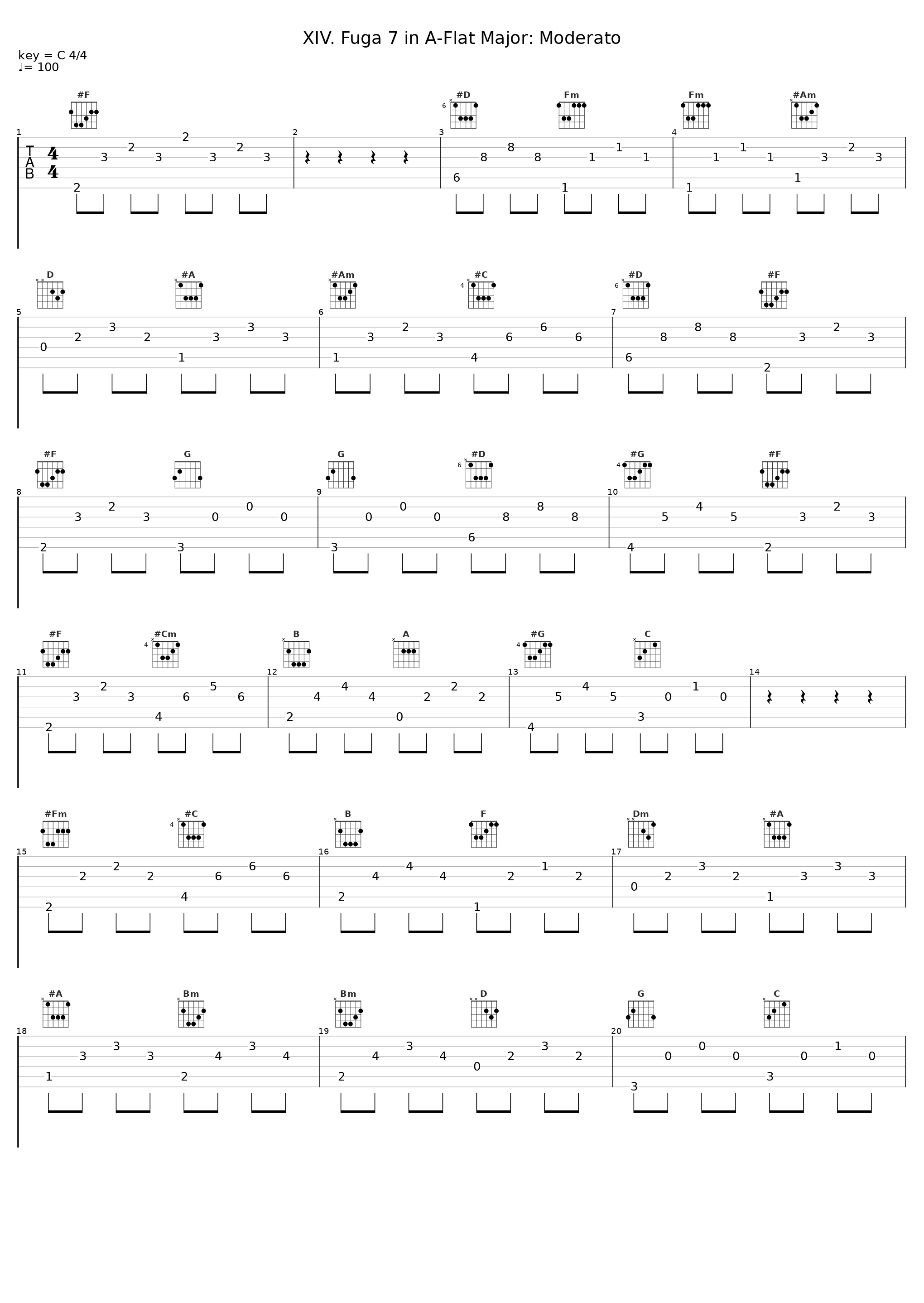 XIV. Fuga 7 in A-Flat Major: Moderato_Hans Petermandl_1