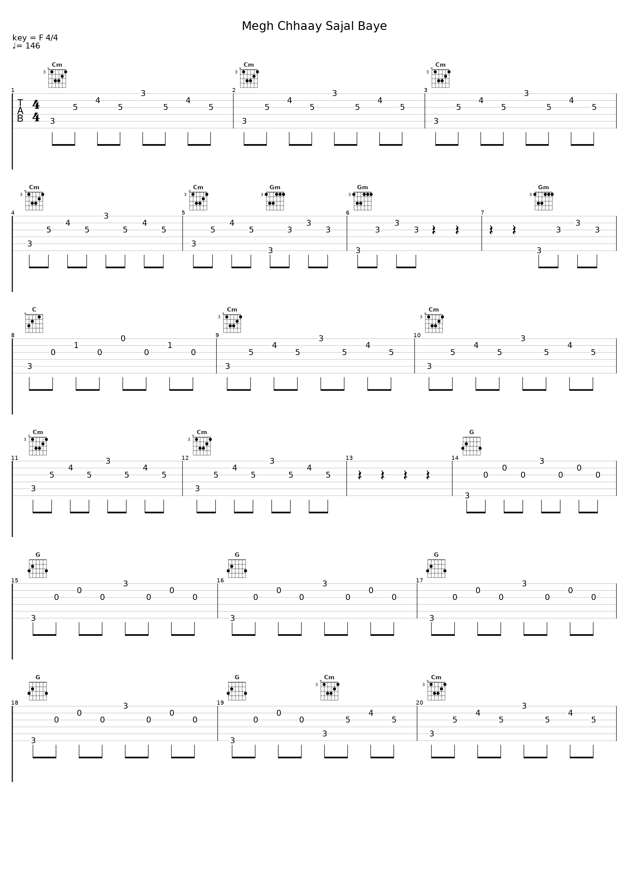 Megh Chhaay Sajal Baye_Manisha Murali Nair,Rabindranath Tagore_1