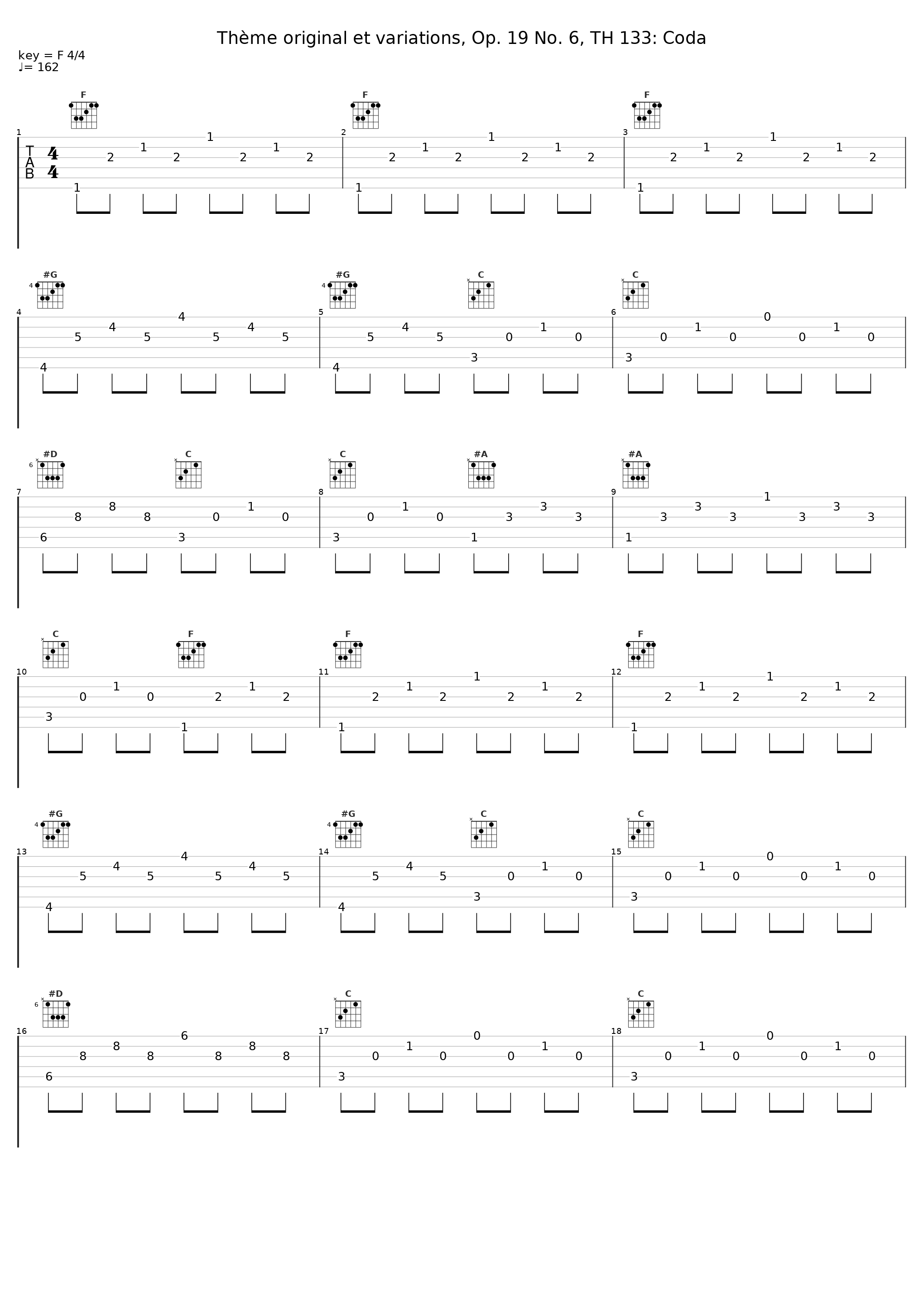 Thème original et variations, Op. 19 No. 6, TH 133: Coda_Claudia Schellenberger_1