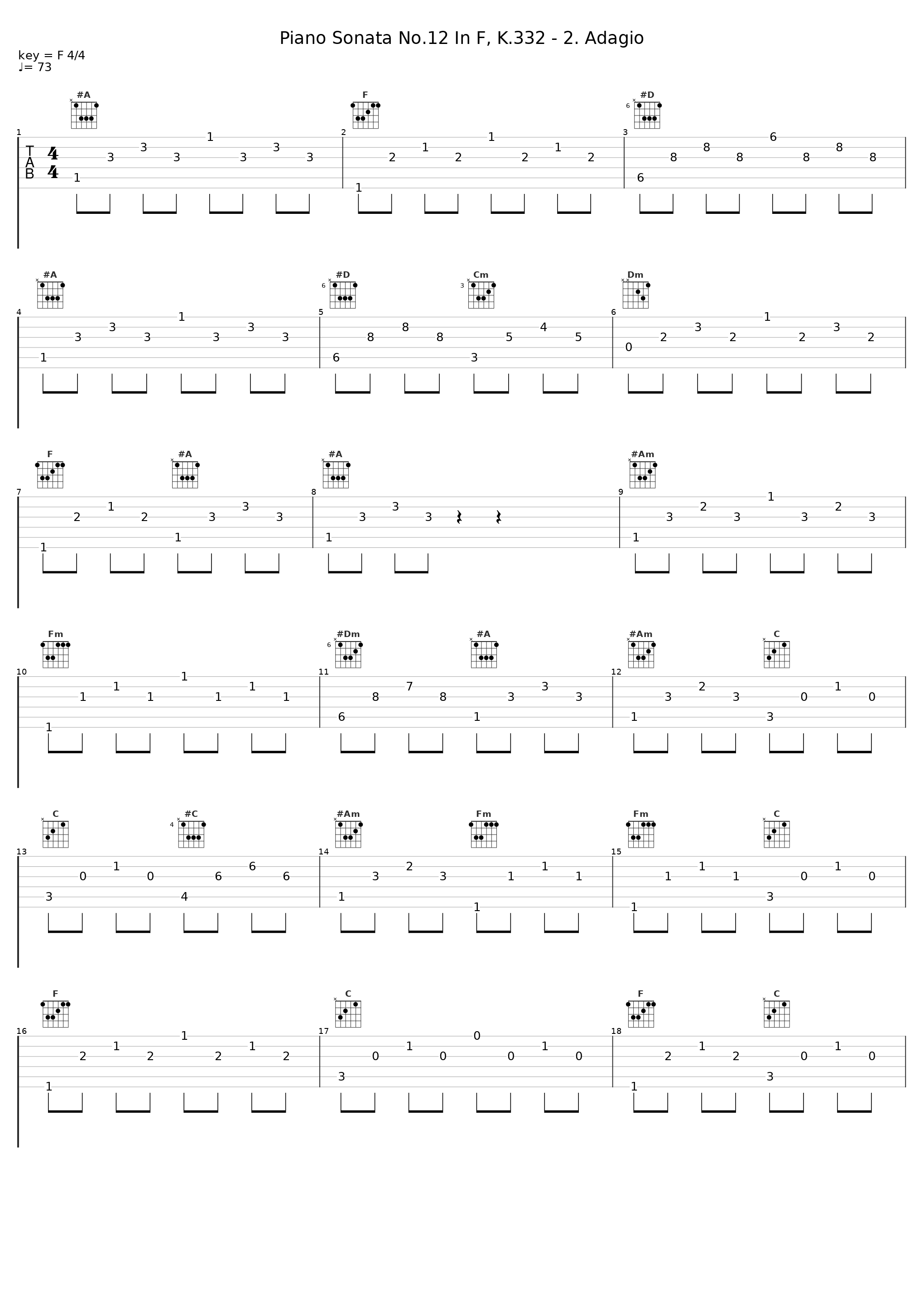 Piano Sonata No.12 In F, K.332 - 2. Adagio_Maria João Pires_1