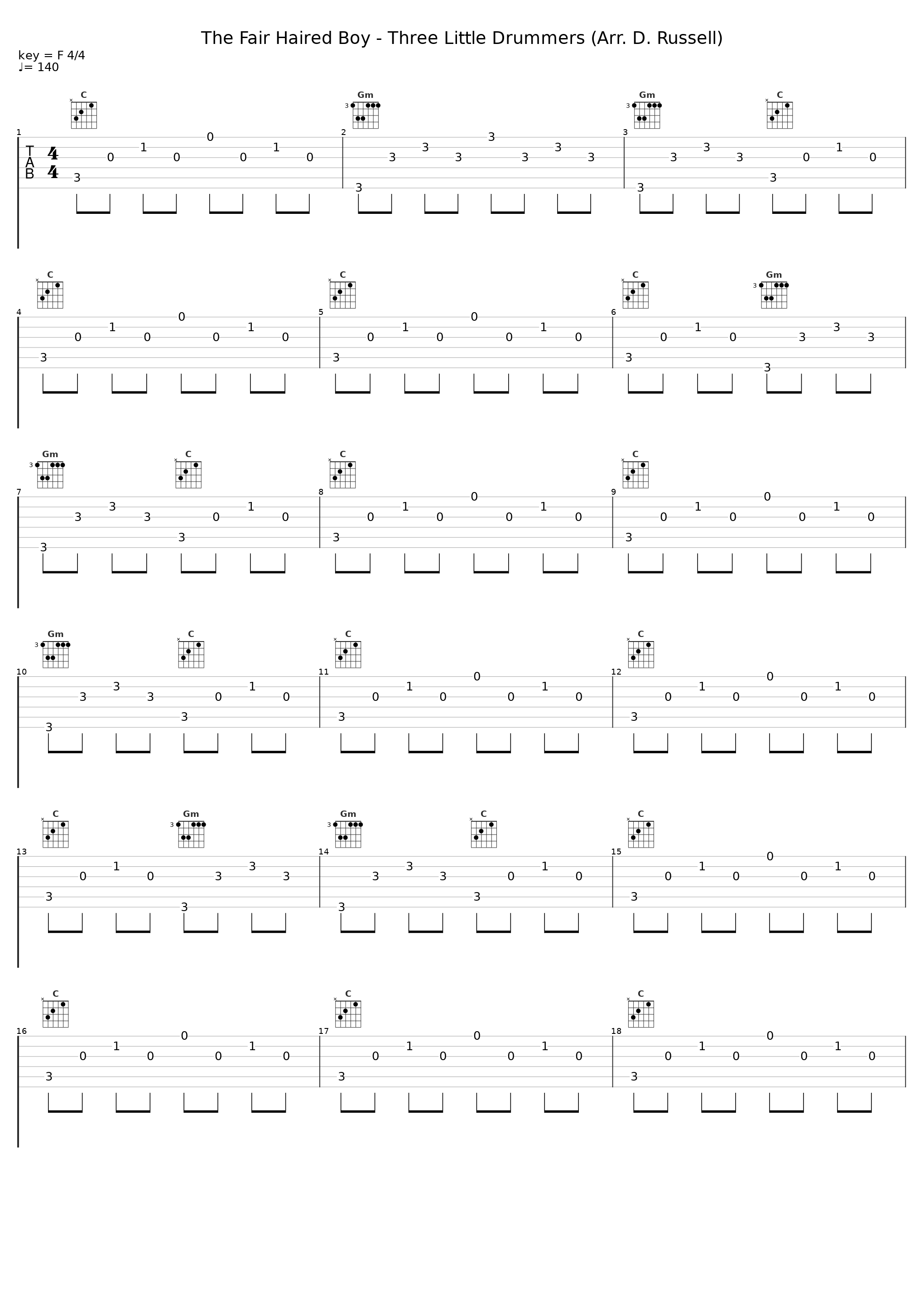 The Fair Haired Boy - Three Little Drummers (Arr. D. Russell)_David Russell_1
