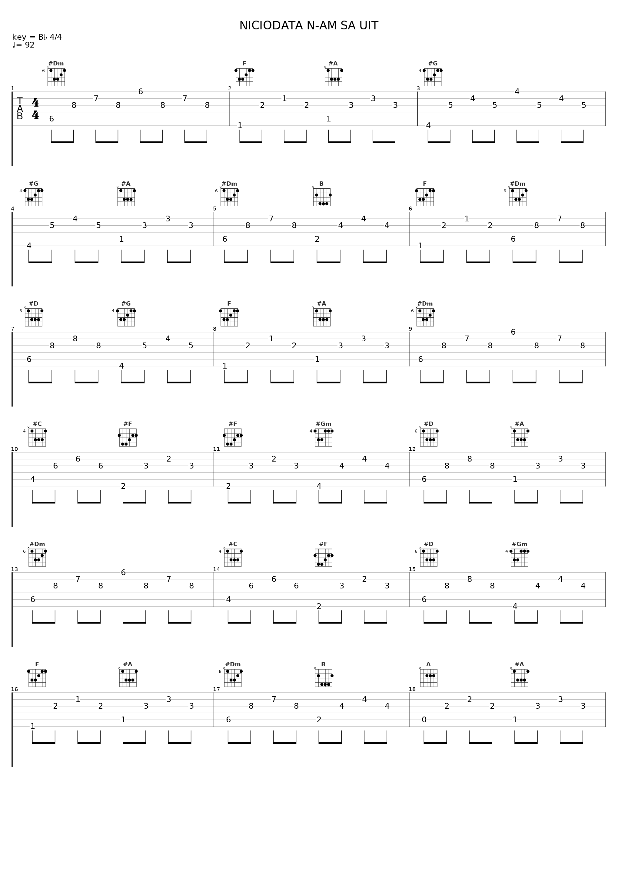 NICIODATA N-AM SA UIT_Solaris_1