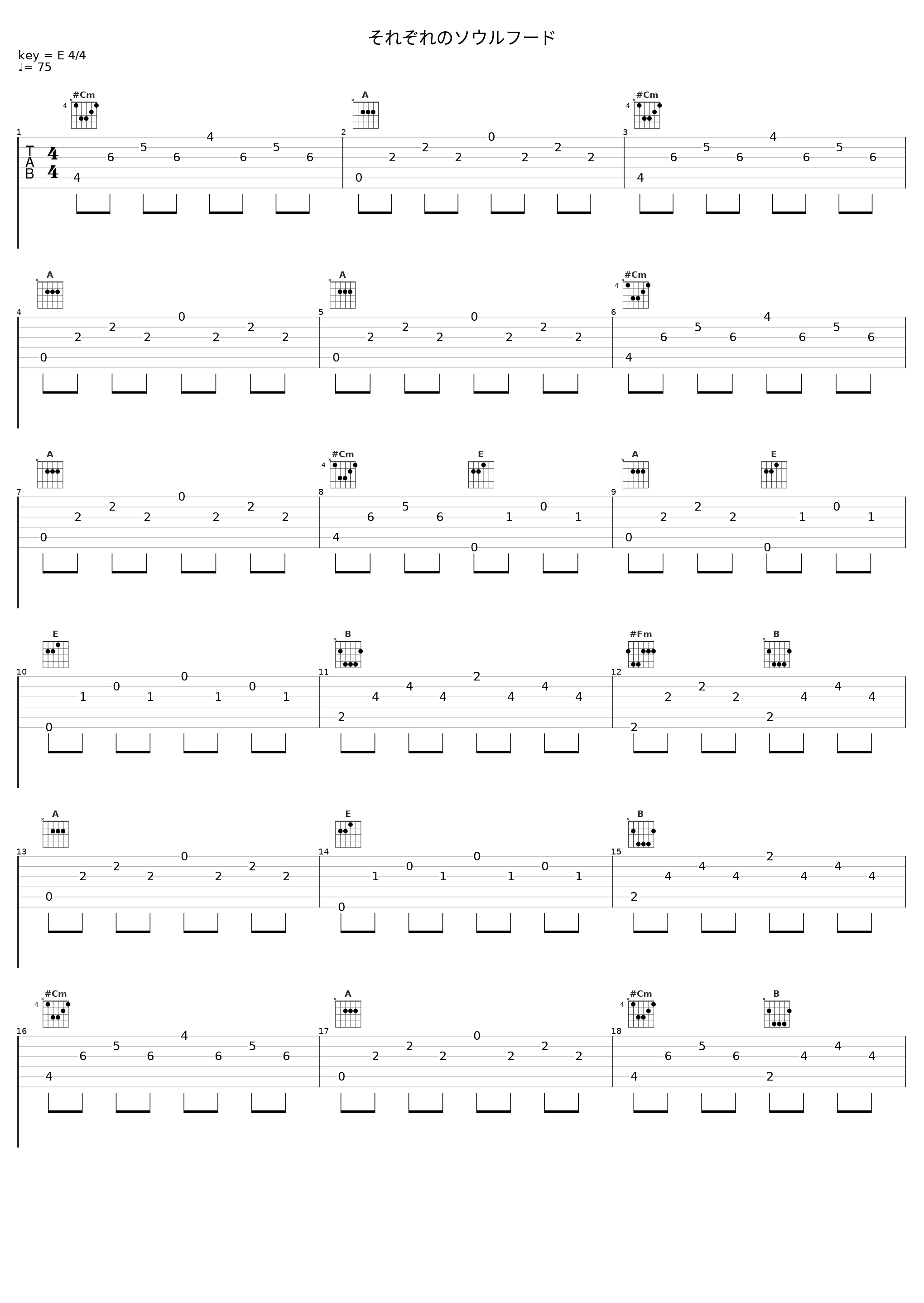 それぞれのソウルフード_加藤达也_1