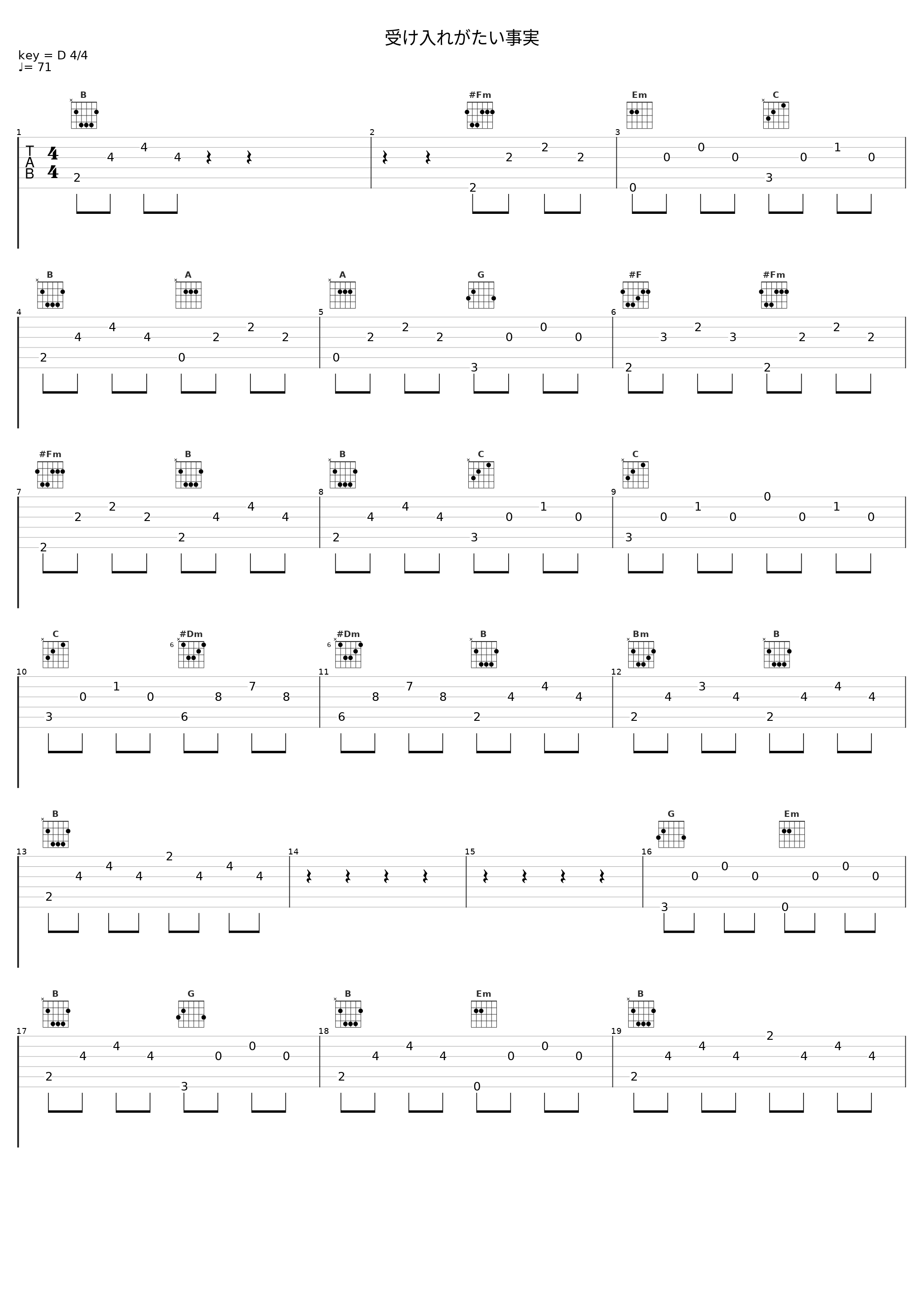 受け入れがたい事実_大岛满_1