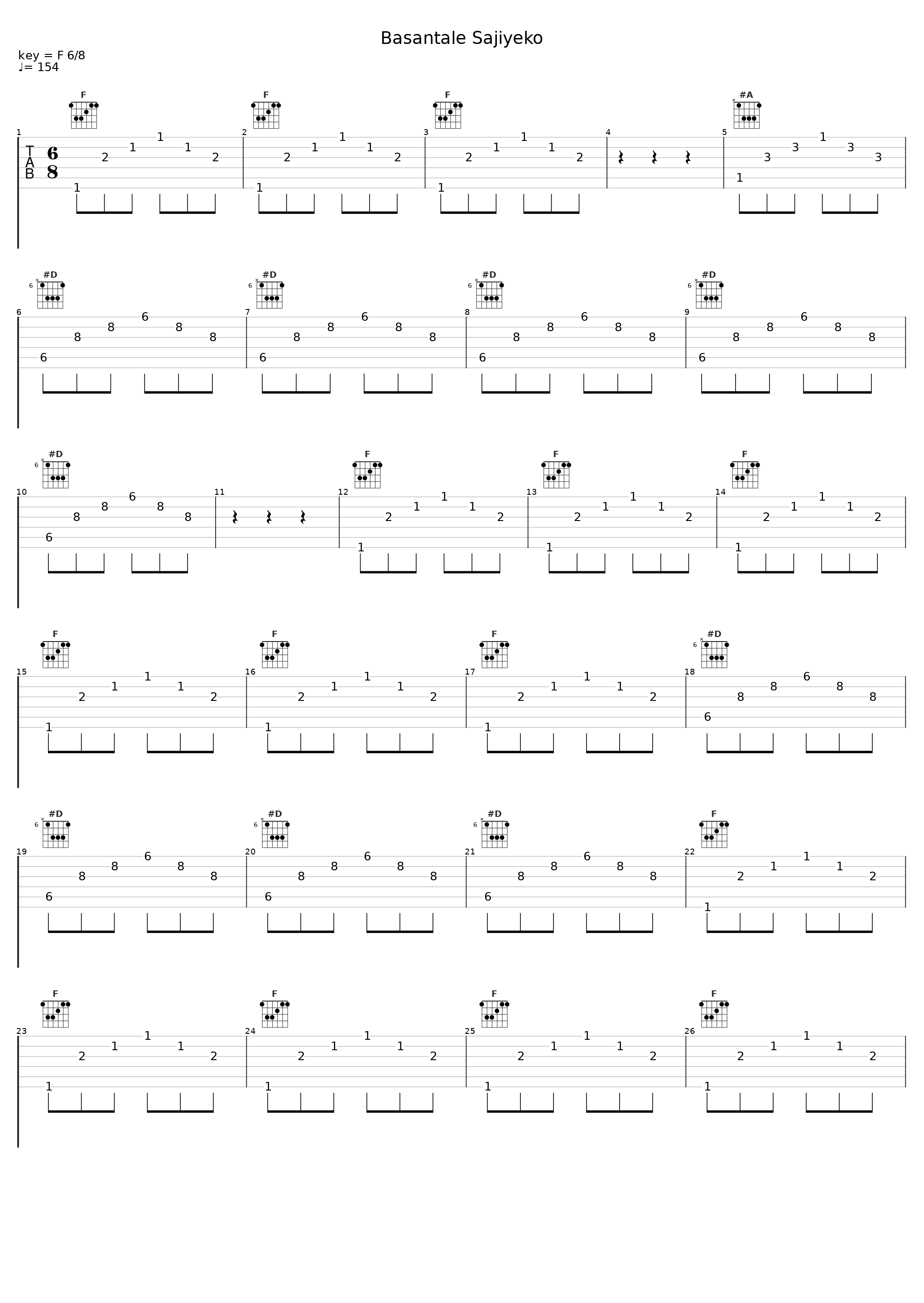 Basantale Sajiyeko_Rabin Sharma_1