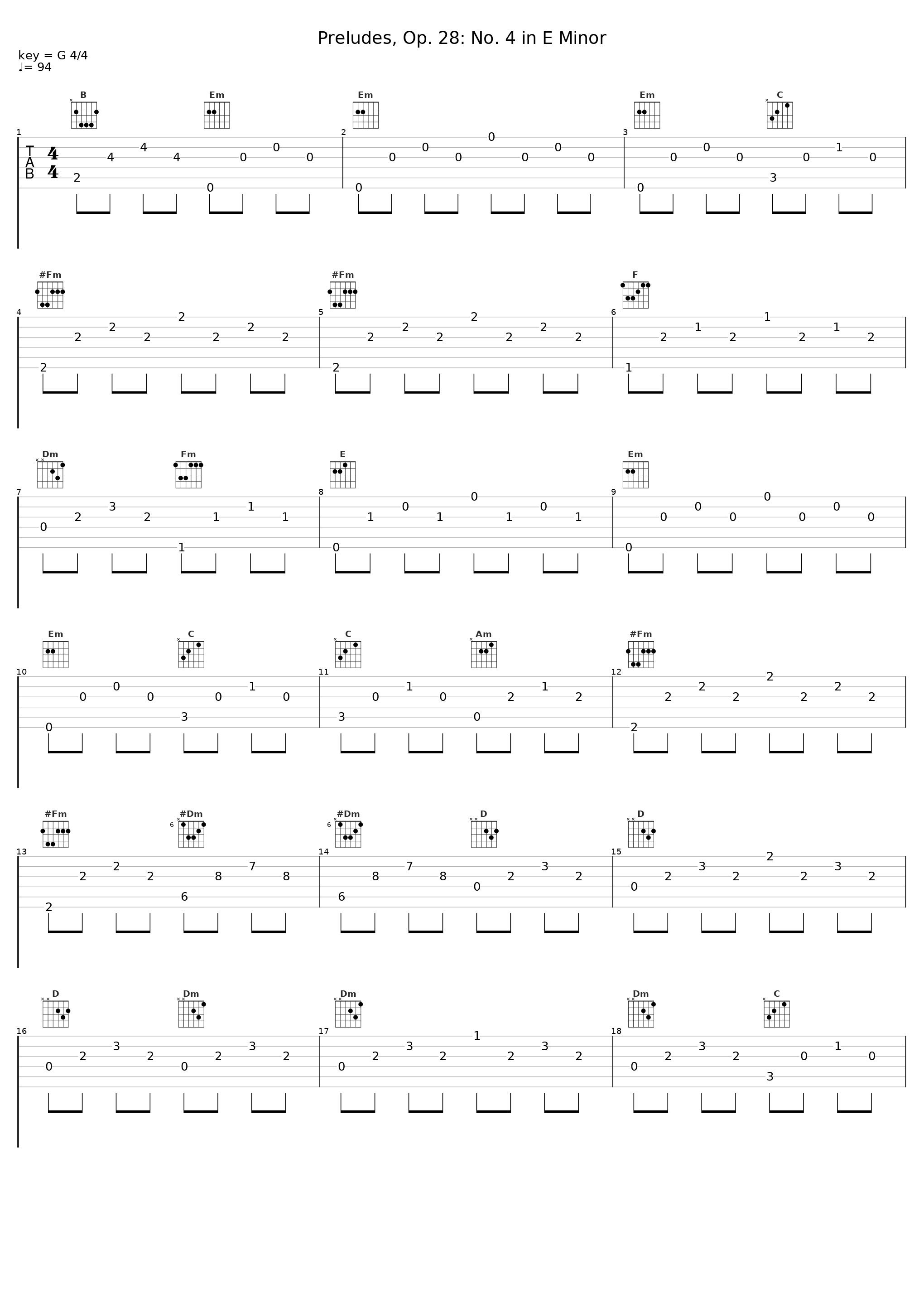 Preludes, Op. 28: No. 4 in E Minor_Ferruccio Busoni_1