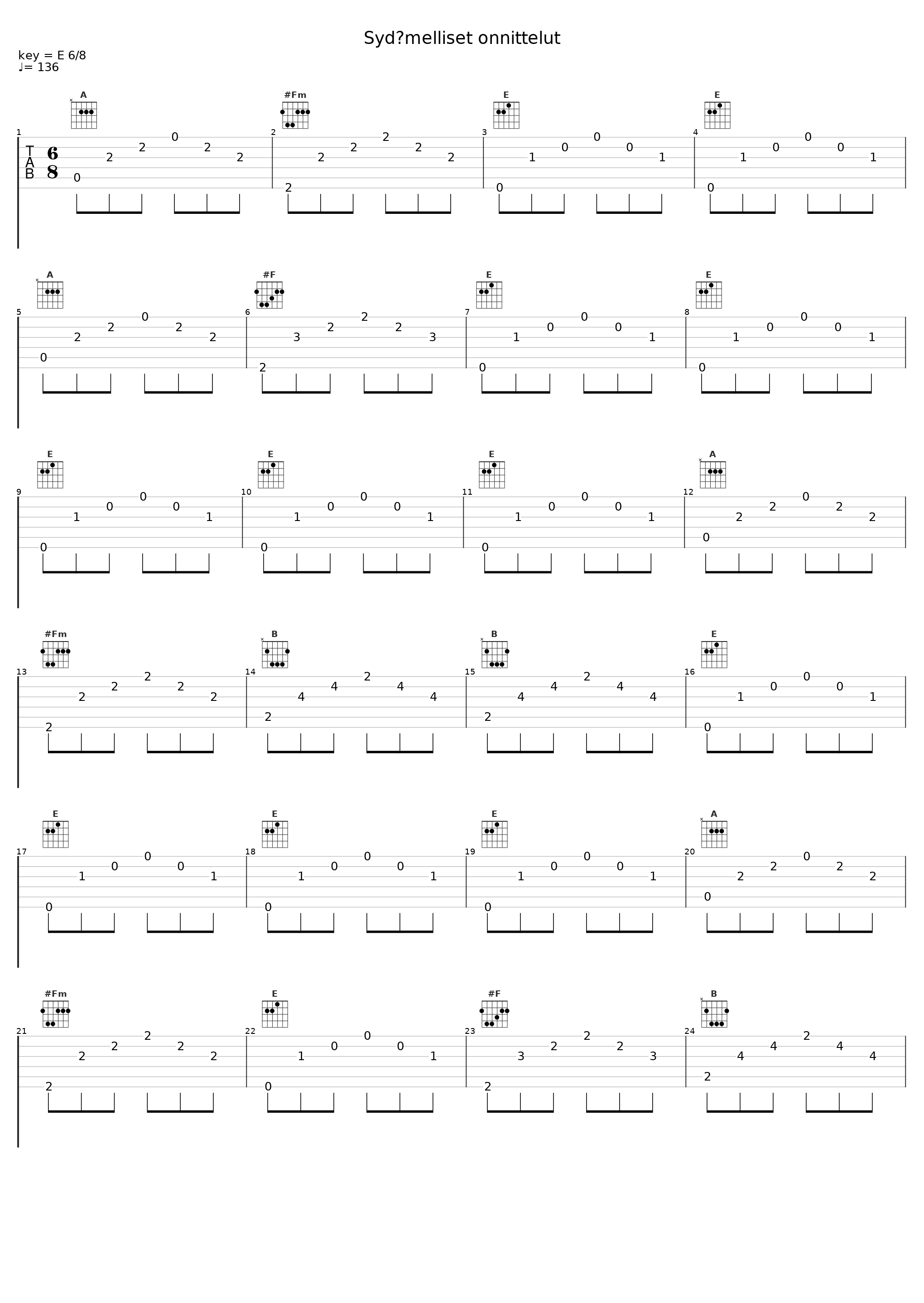 Sydämelliset onnittelut_Henry Theel_1