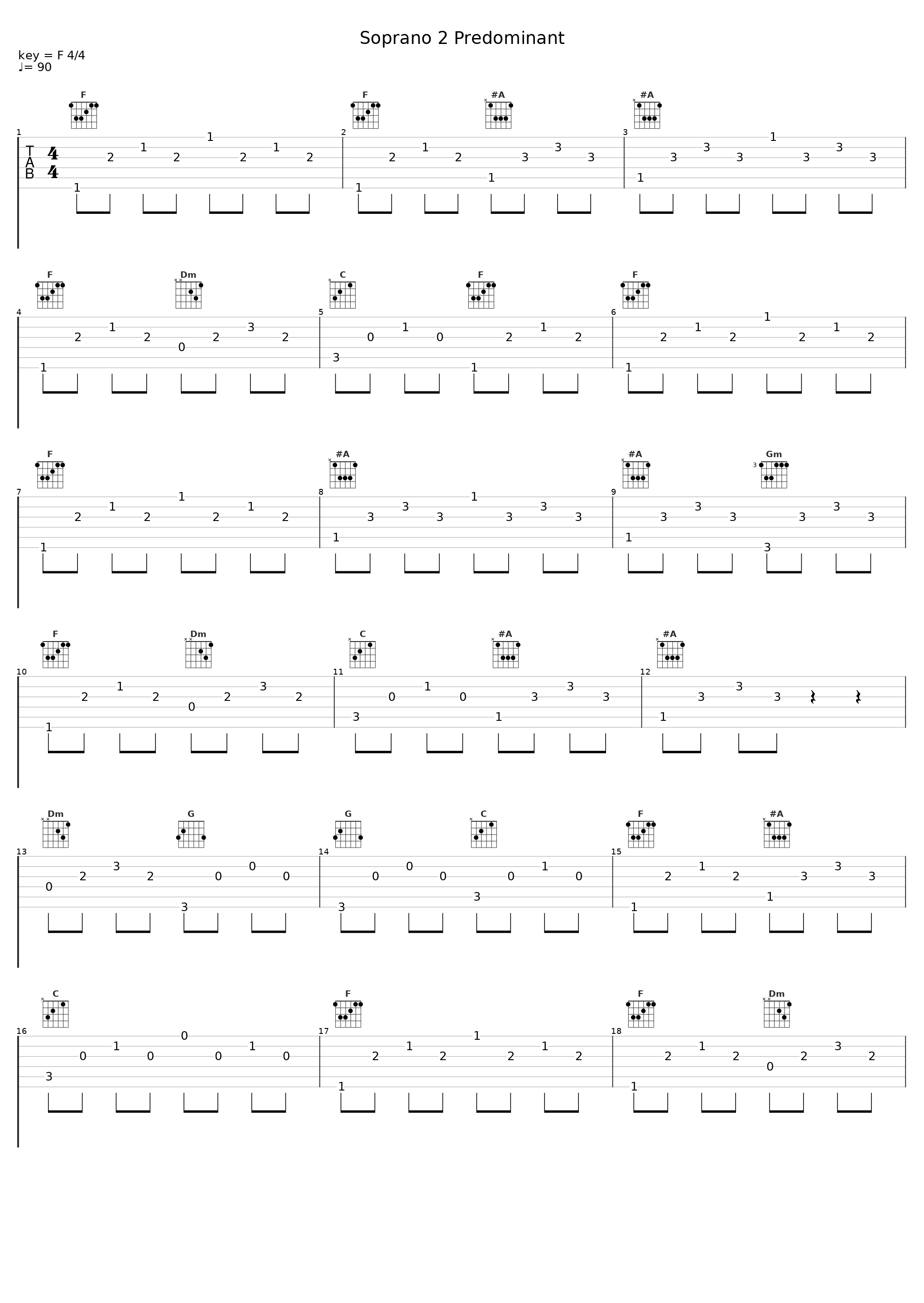 Soprano 2 Predominant_Matthew Curtis Choral Tracks,Orlando di Lasso_1