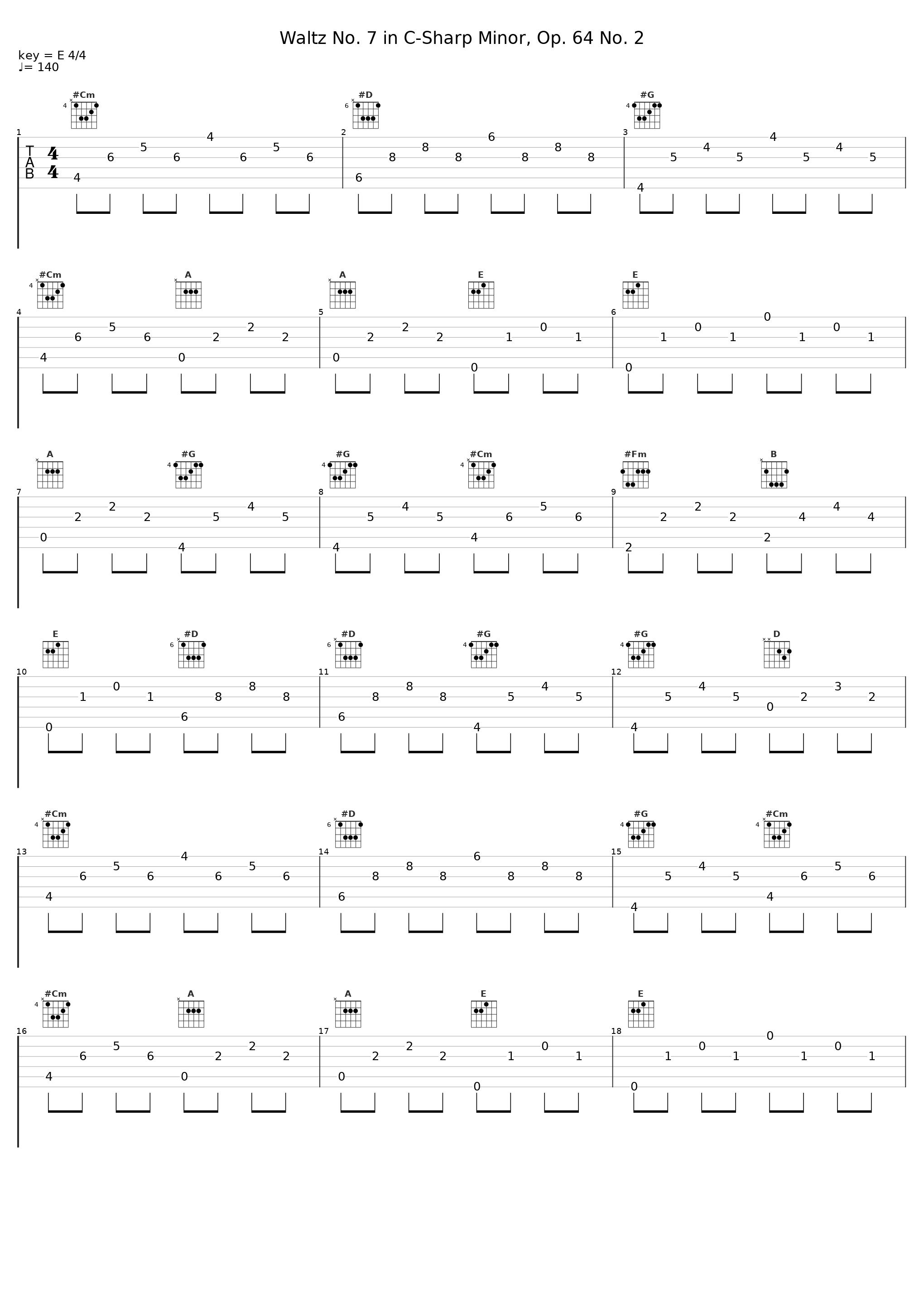 Waltz No. 7 in C-Sharp Minor, Op. 64 No. 2_Wibi Soerjadi_1