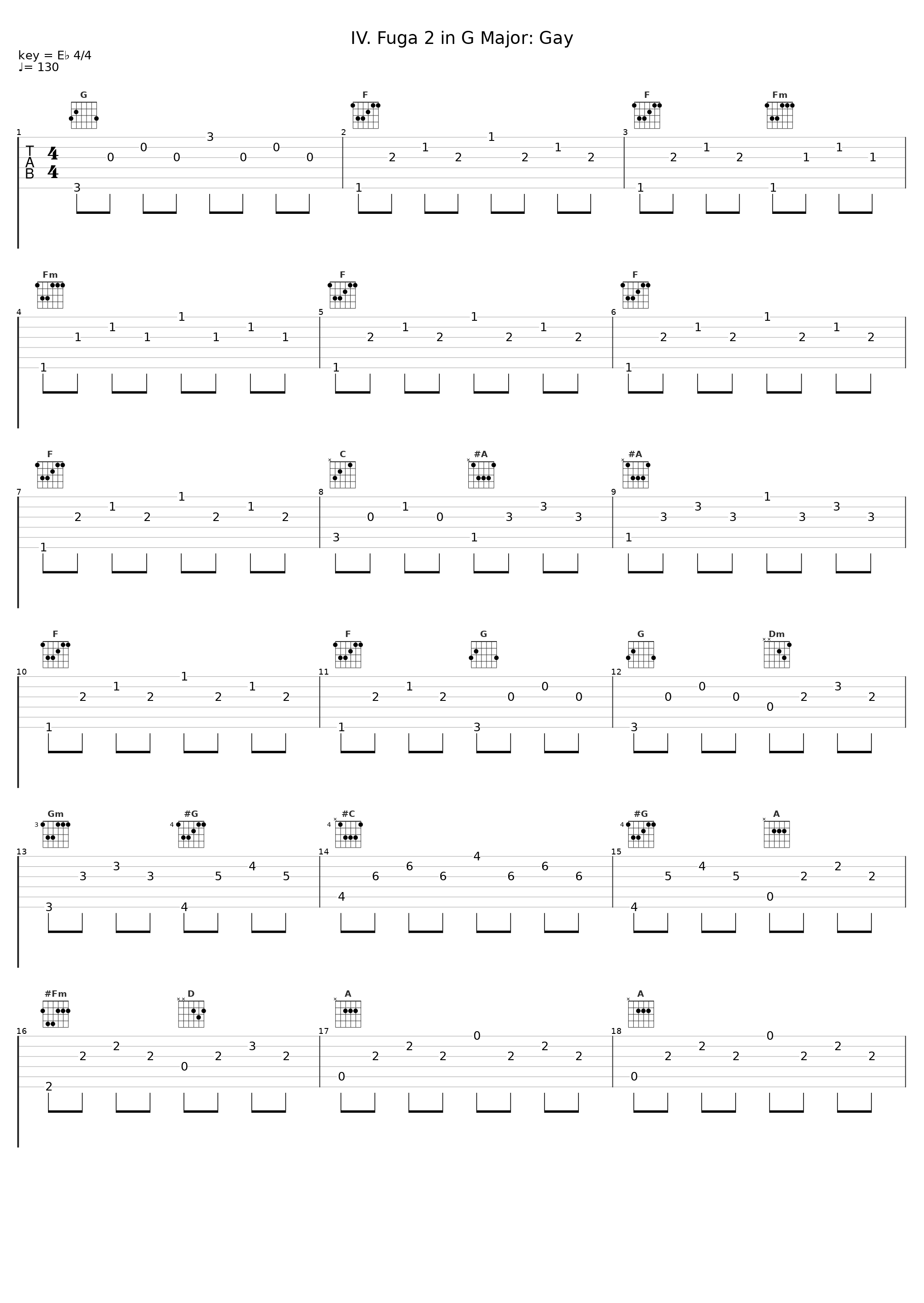 IV. Fuga 2 in G Major: Gay_Hans Petermandl_1