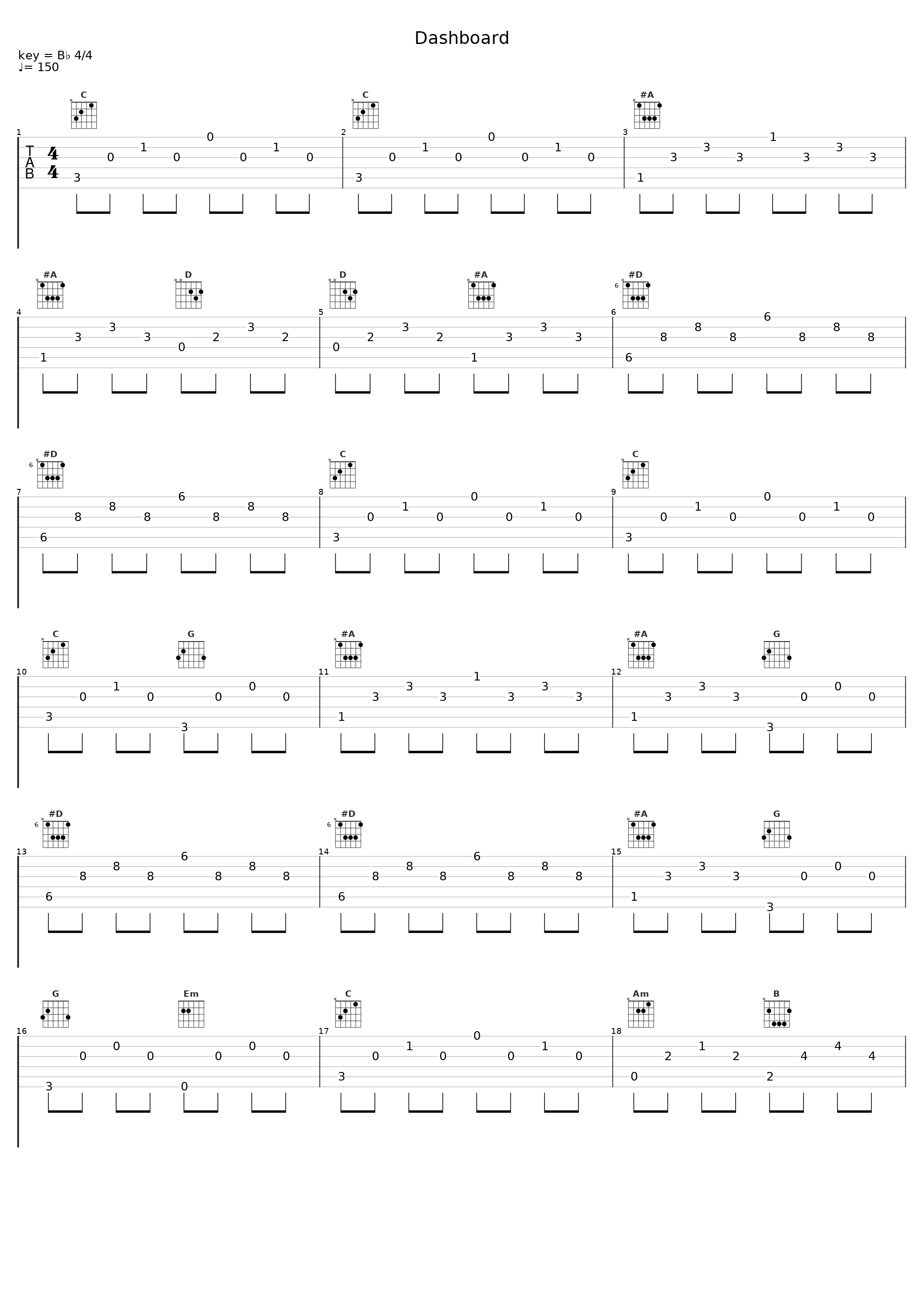 Dashboard_MONEYPHONE,David May,Enoch Ncube,Emily Allan,Jonah Yano,Milos Mihajlov_1