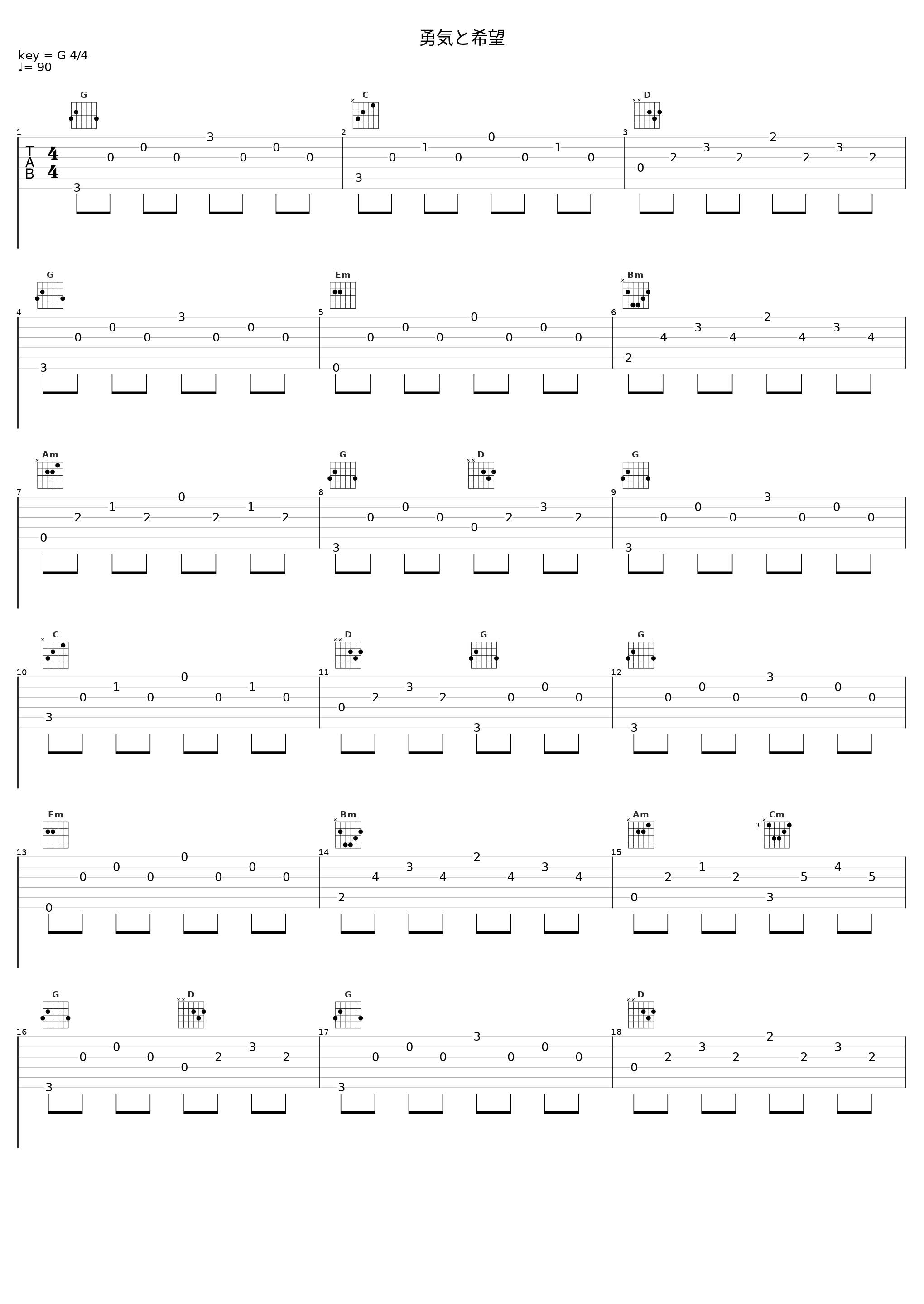 勇気と希望_大岛满_1