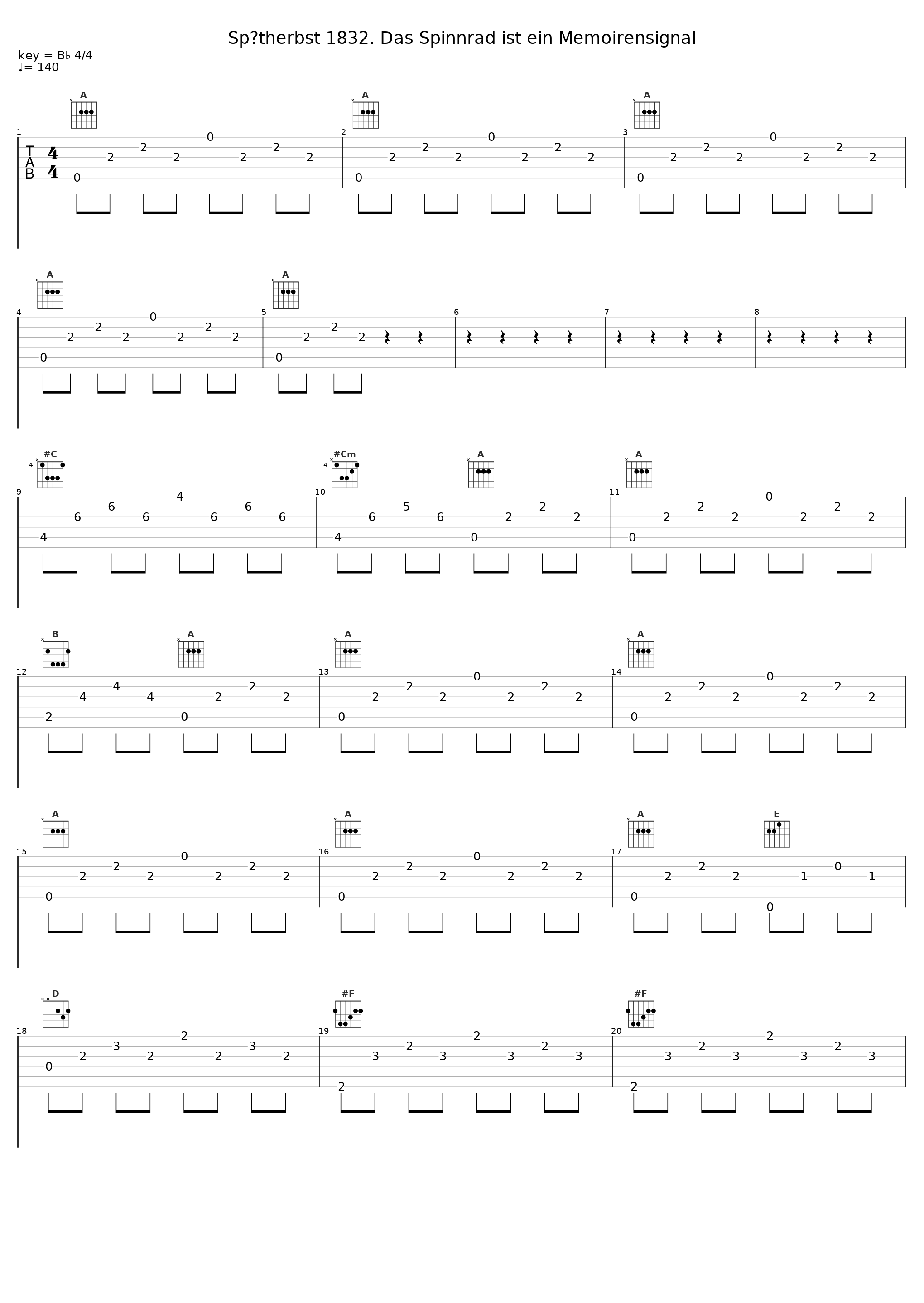 Spätherbst 1832. Das Spinnrad ist ein Memoirensignal_Angizia_1