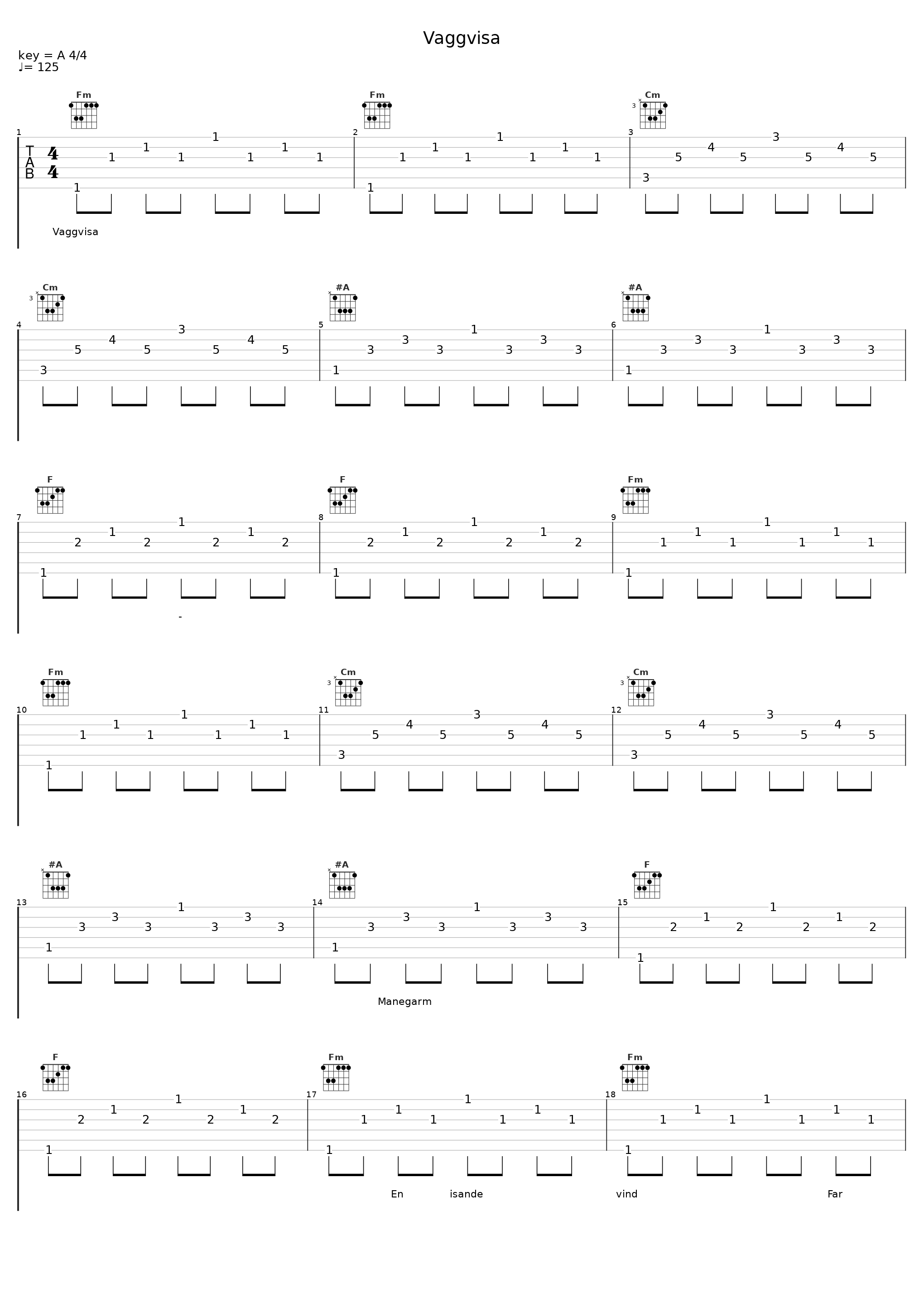 Vaggvisa_Manegarm,Pierre Wilhelmsson,Erik Grawsjö,Markus Andé,Jonas Almqvist_1