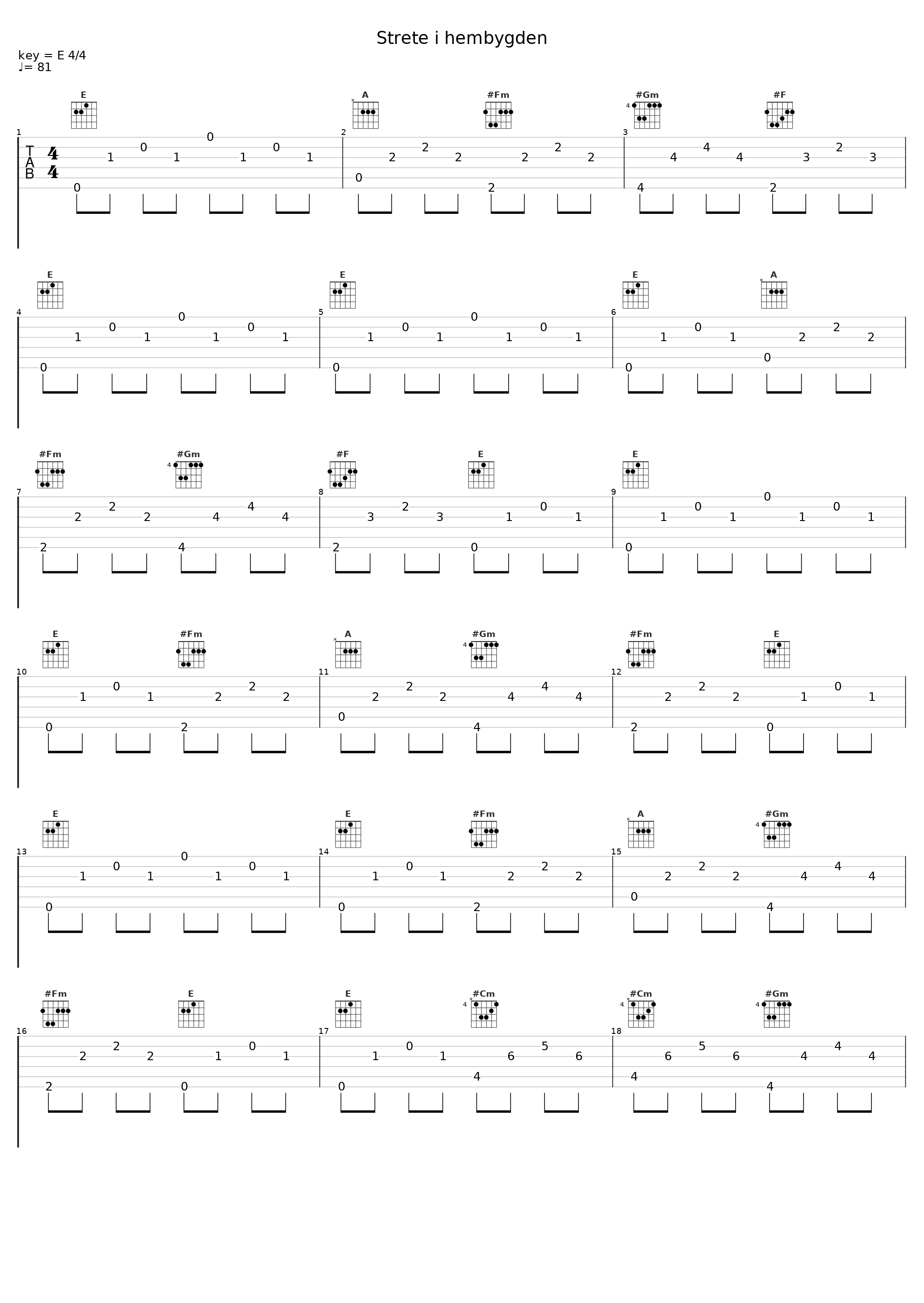 Strete i hembygden_Mando Diao_1