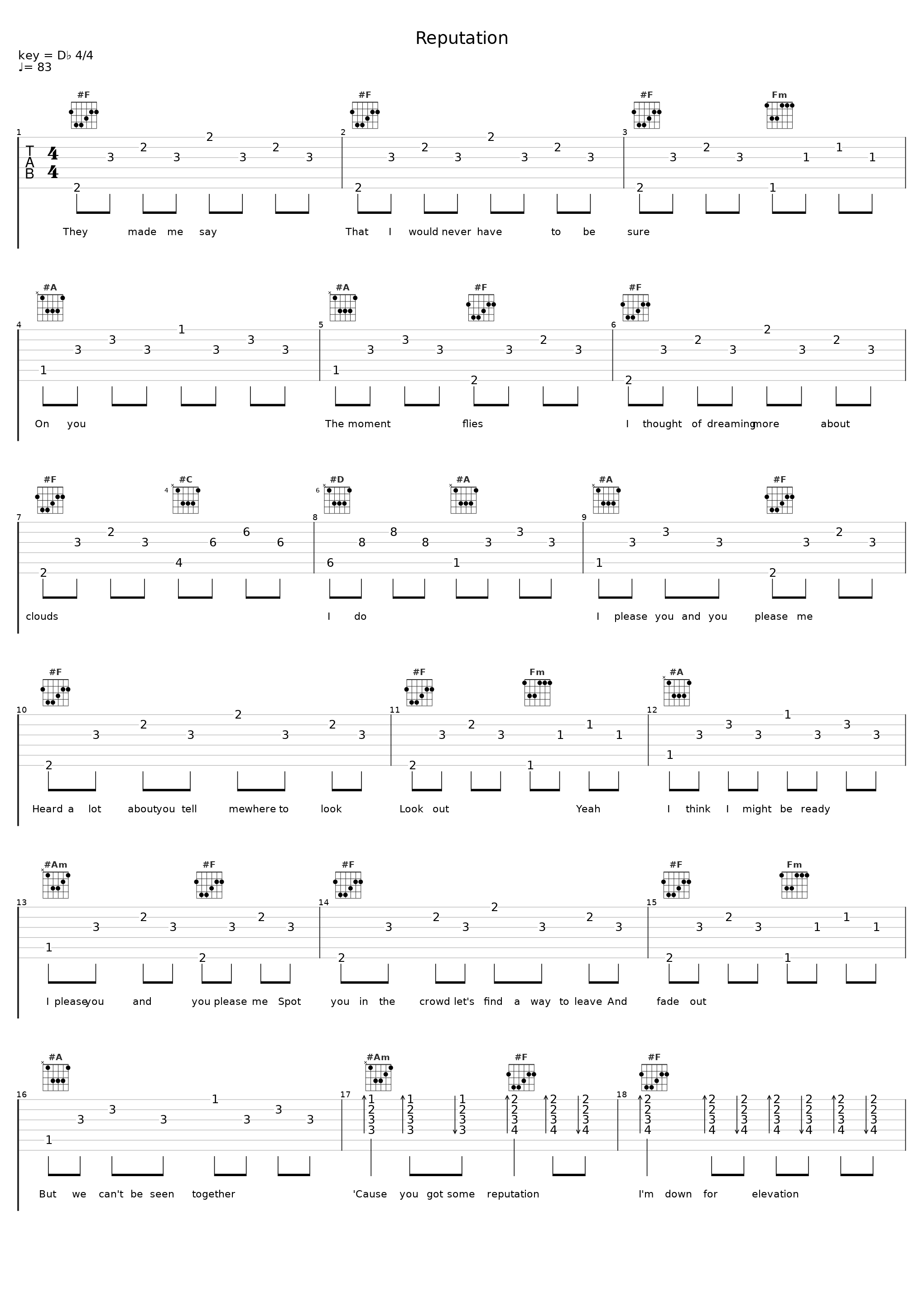 Reputation_Liss,Søren Holm Nielsen,Tobias Laust Hansen,Vilhelm Tiburtz Strange,Villads Tyrrestrup Øster_1