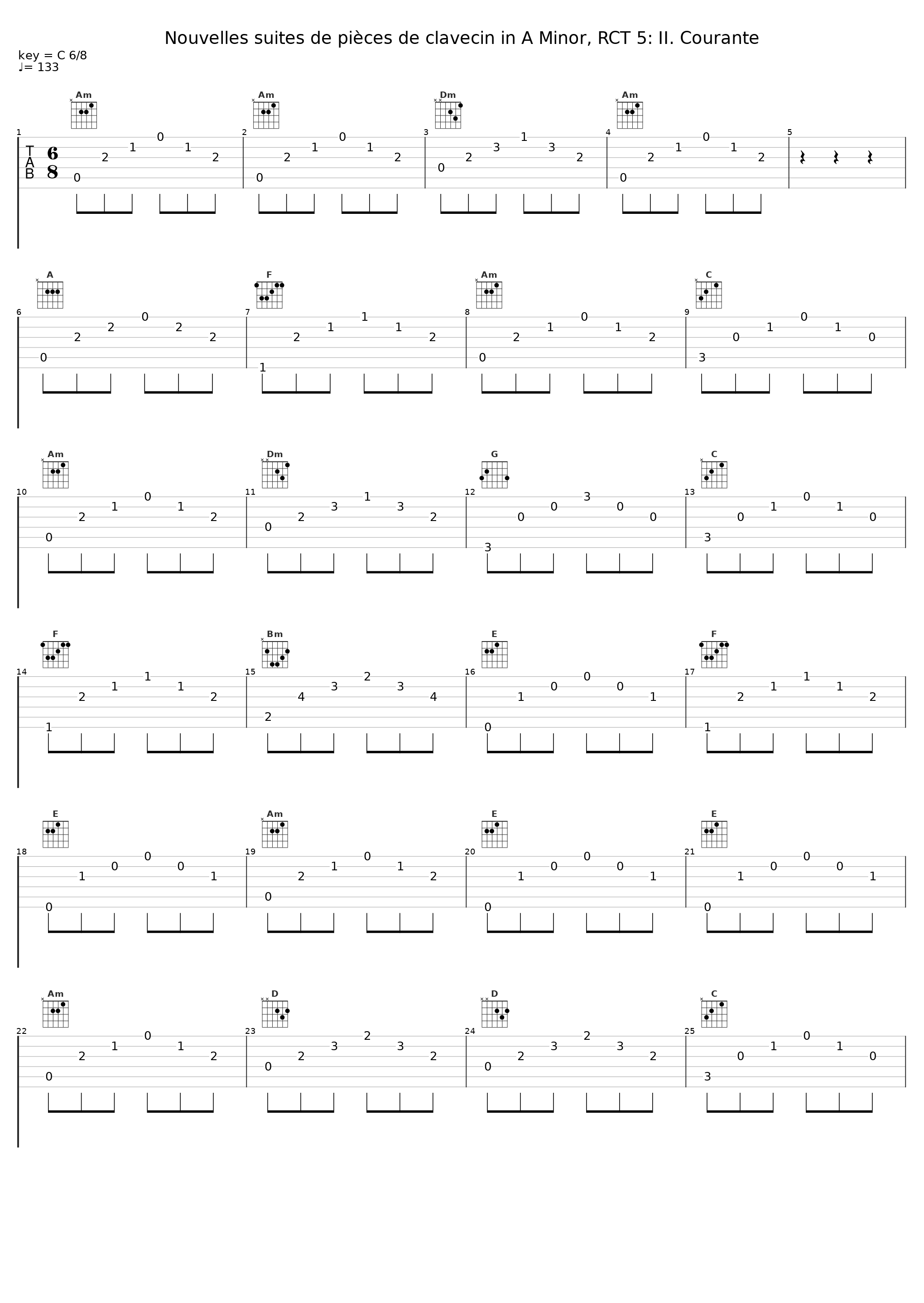 Nouvelles suites de pièces de clavecin in A Minor, RCT 5: II. Courante_Marcin Fleszar_1