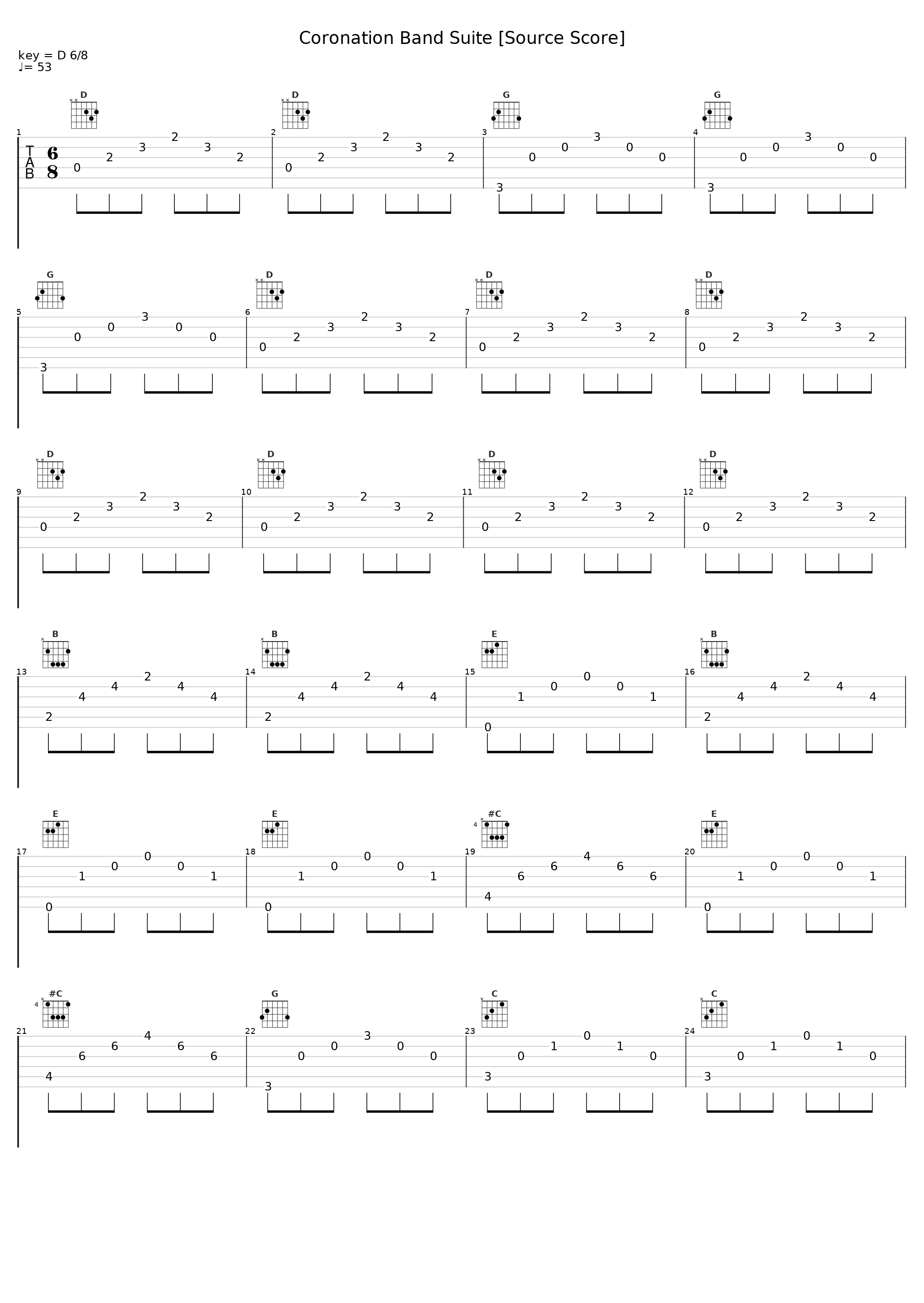 Coronation Band Suite [Source Score]_Christophe Beck_1