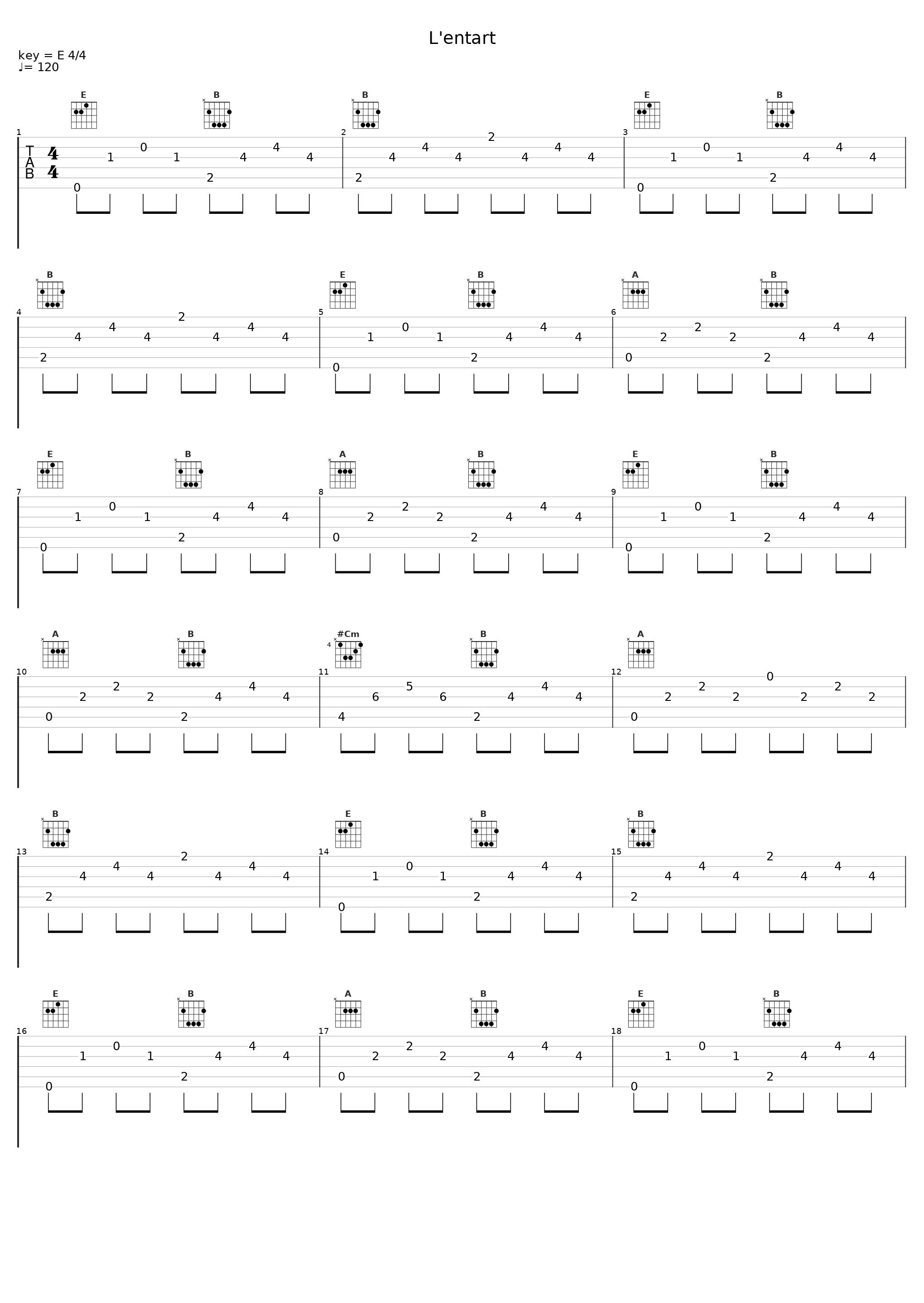 L'entart_Renaud_1