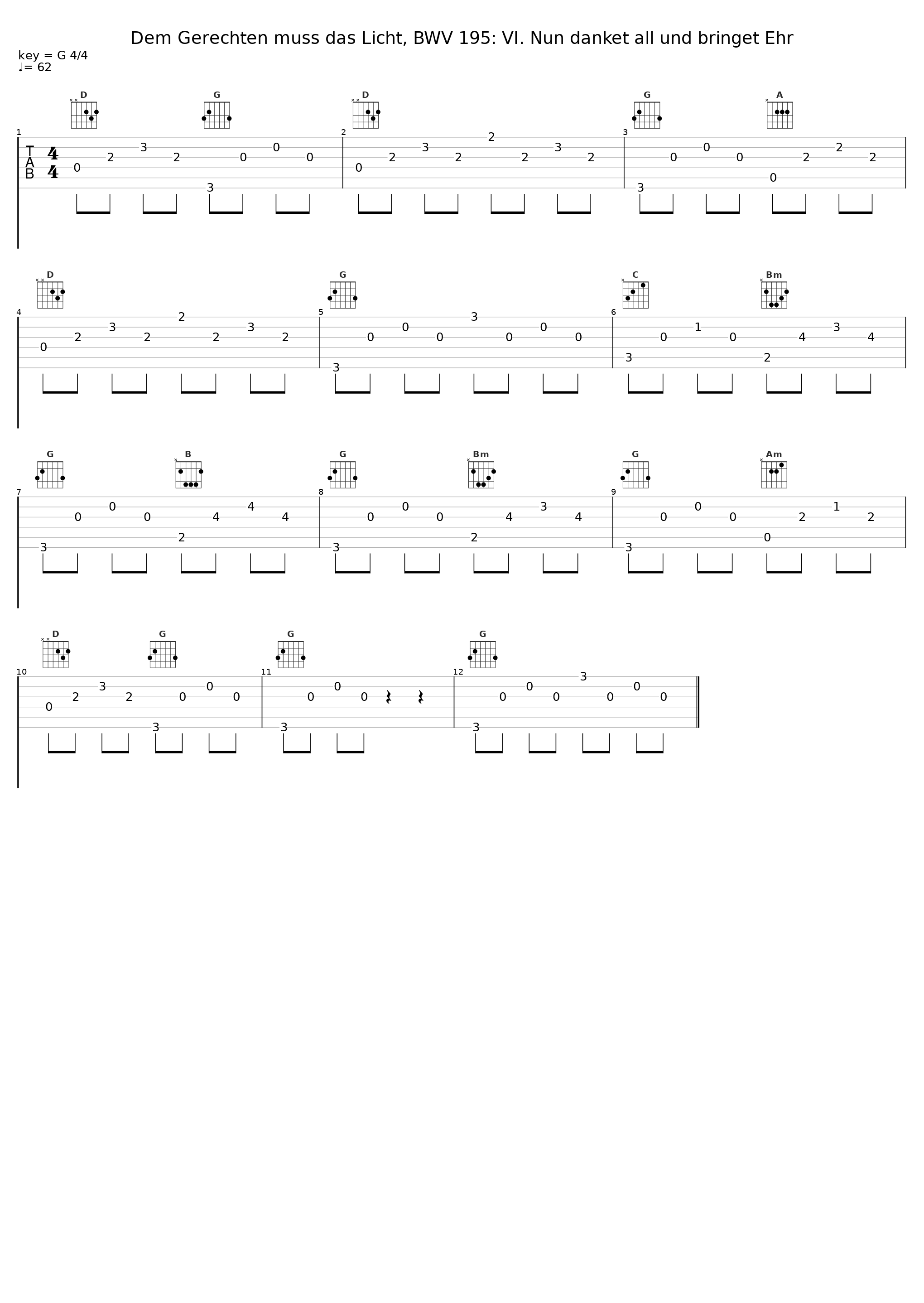 Dem Gerechten muss das Licht, BWV 195: VI. Nun danket all und bringet Ehr_Bach-Collegium Stuttgart,Gachinger Kantorei,Helmuth Rilling_1