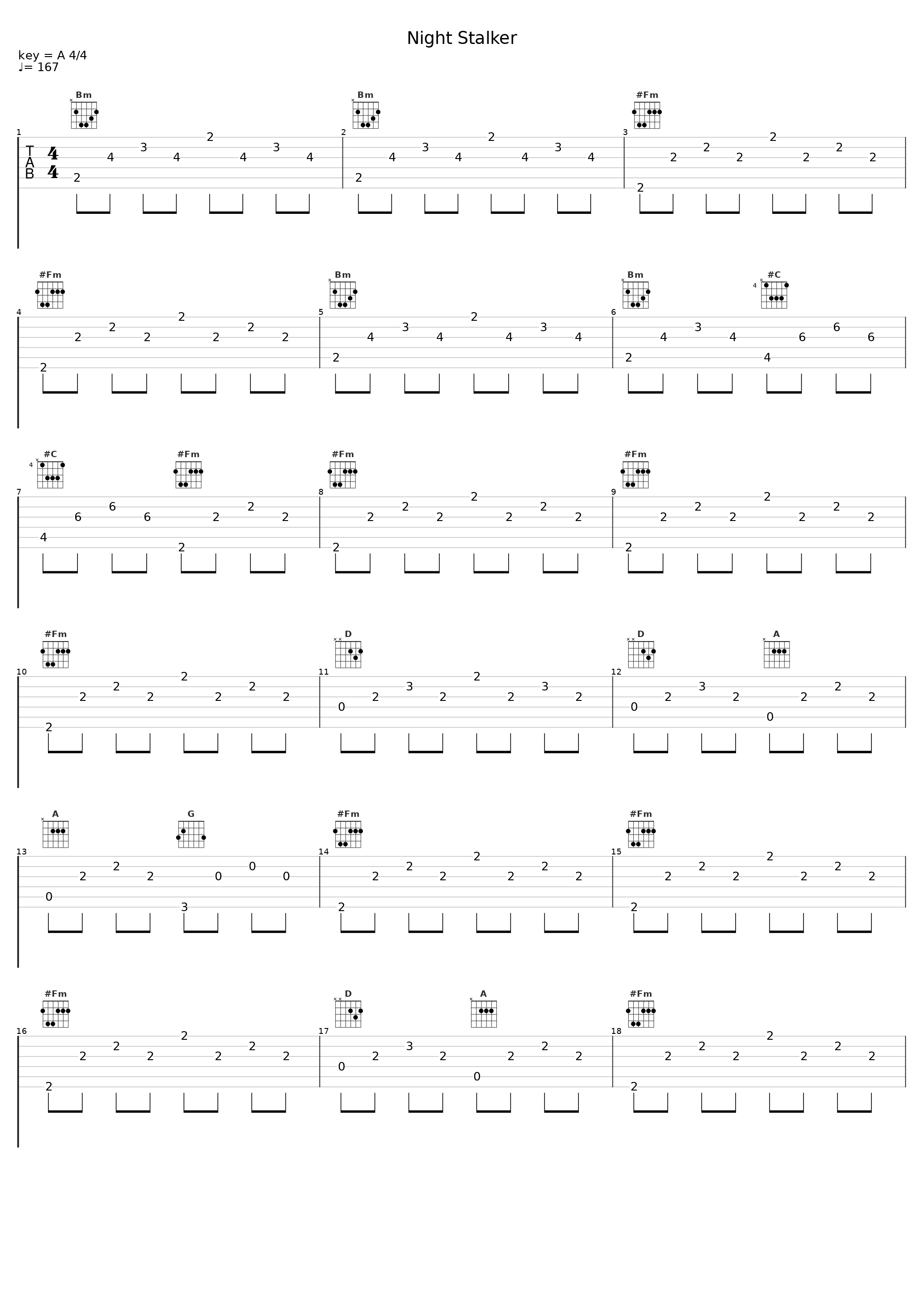 Night Stalker_Useless ID,Yotam Ben Horin_1