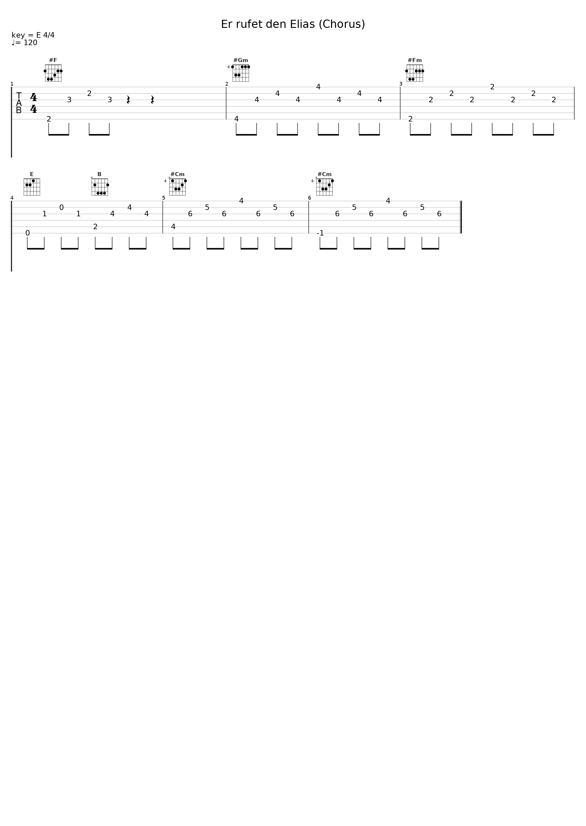 Er rufet den Elias (Chorus)_Rheinische Kantorei_1