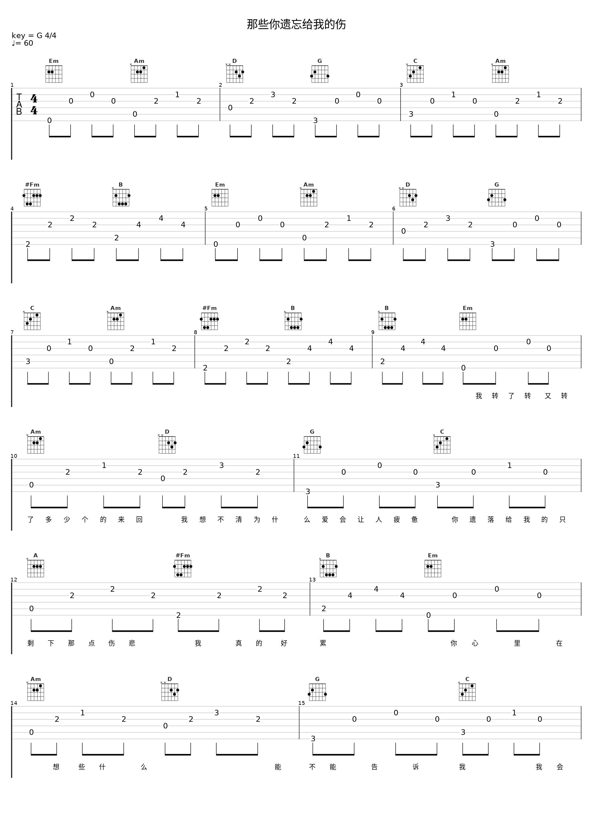 那些你遗忘给我的伤_曾溢（小五）_1