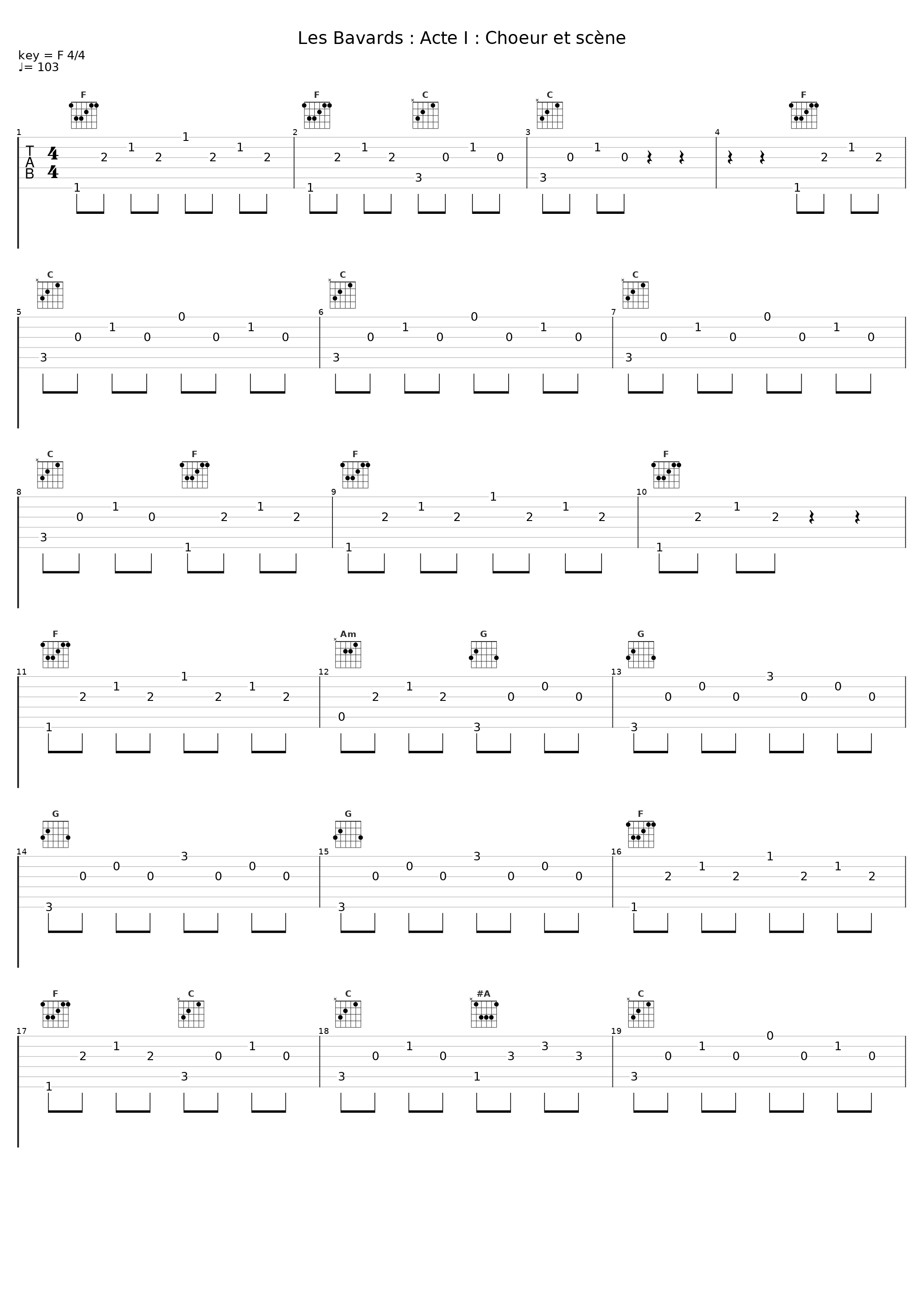 Les Bavards : Acte I : Choeur et scène_COURAUD,Marcel,Conductor_1