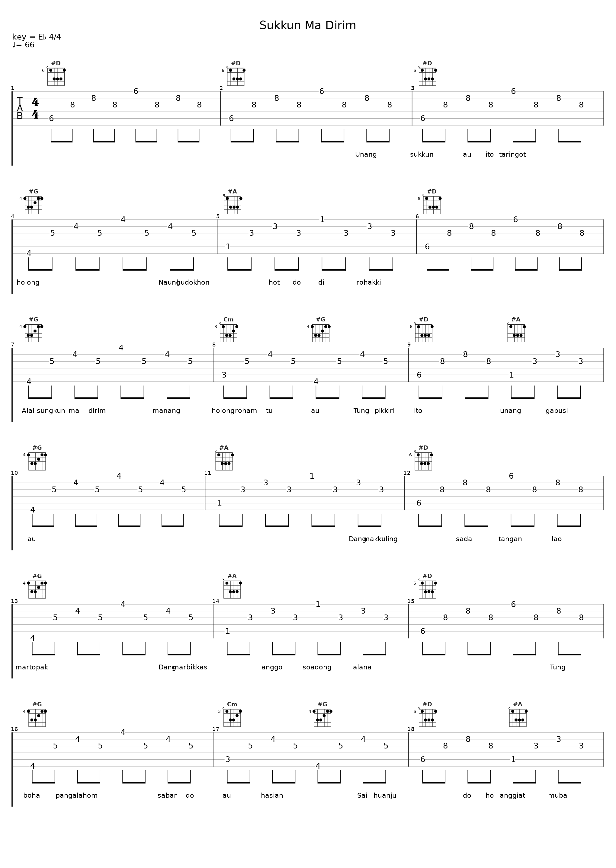 Sukkun Ma Dirim_Dorman Manik_1